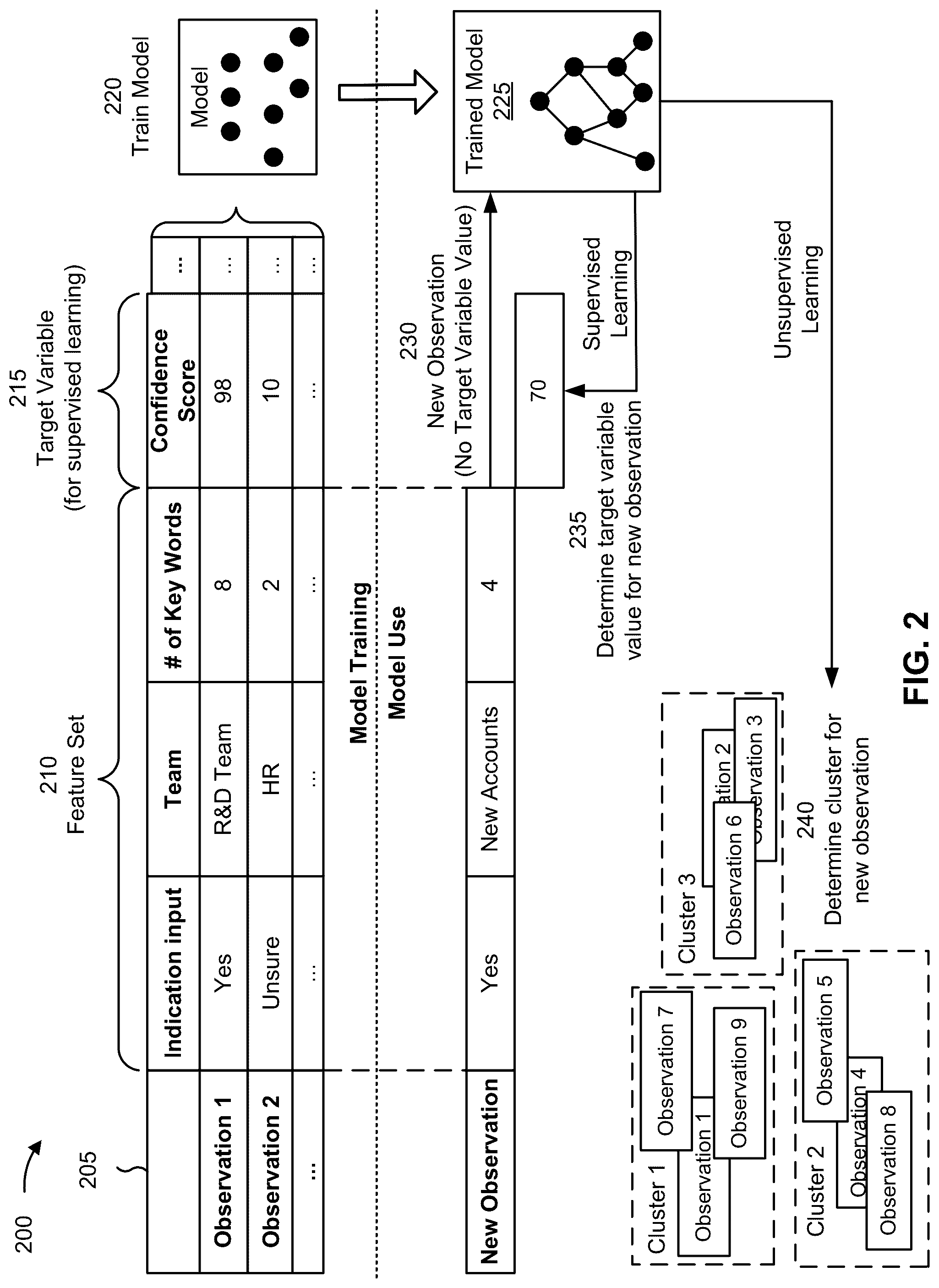 Patent US12314737 Figure 6 – Real-time event status via an enhanced graphical user interface