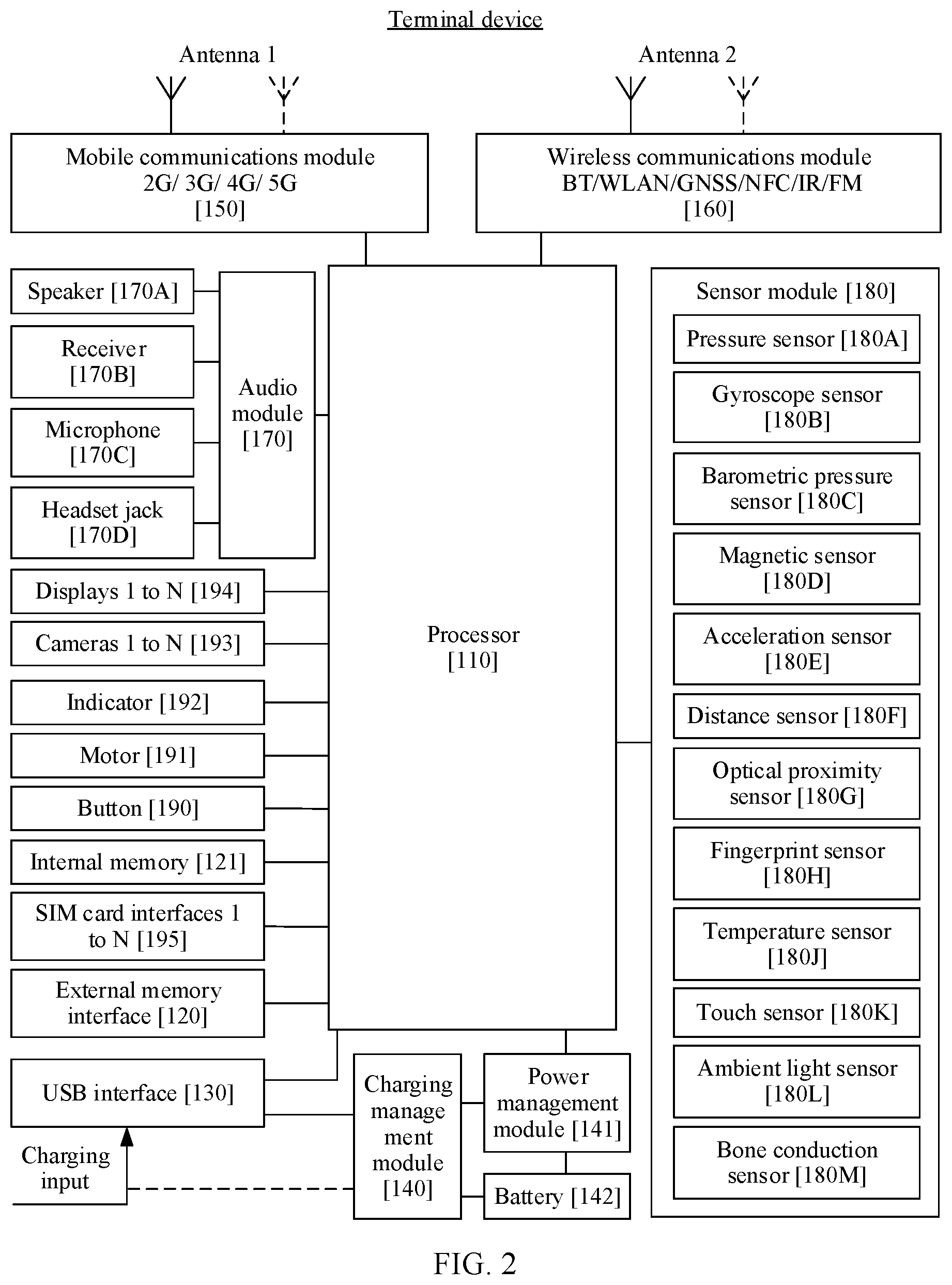 Patent US12314738 Figure 5 – Control display method and electronic device