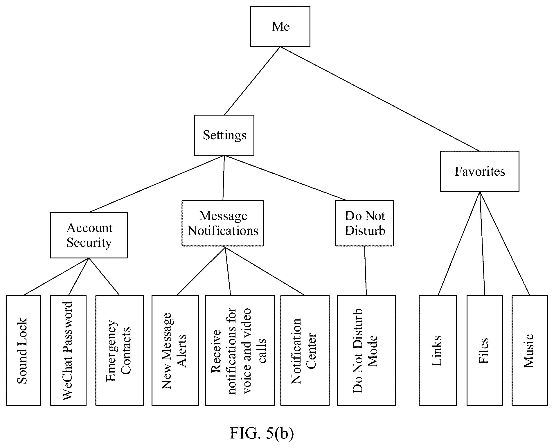Patent US12314738 Figure 8 – Control display method and electronic device