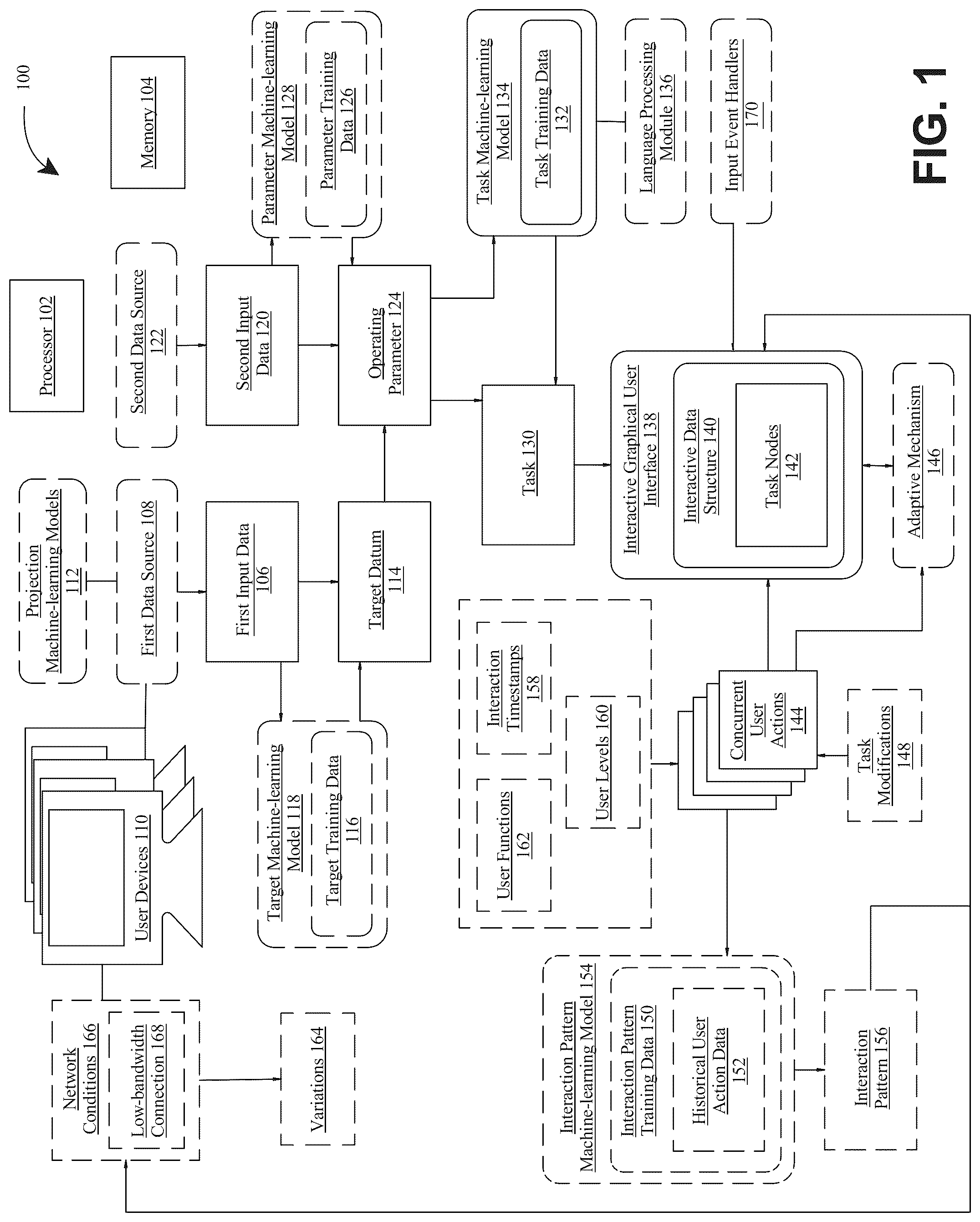 Patent US12314739 Figure 1 – Apparatus and method for generating an interactive graphical user interface