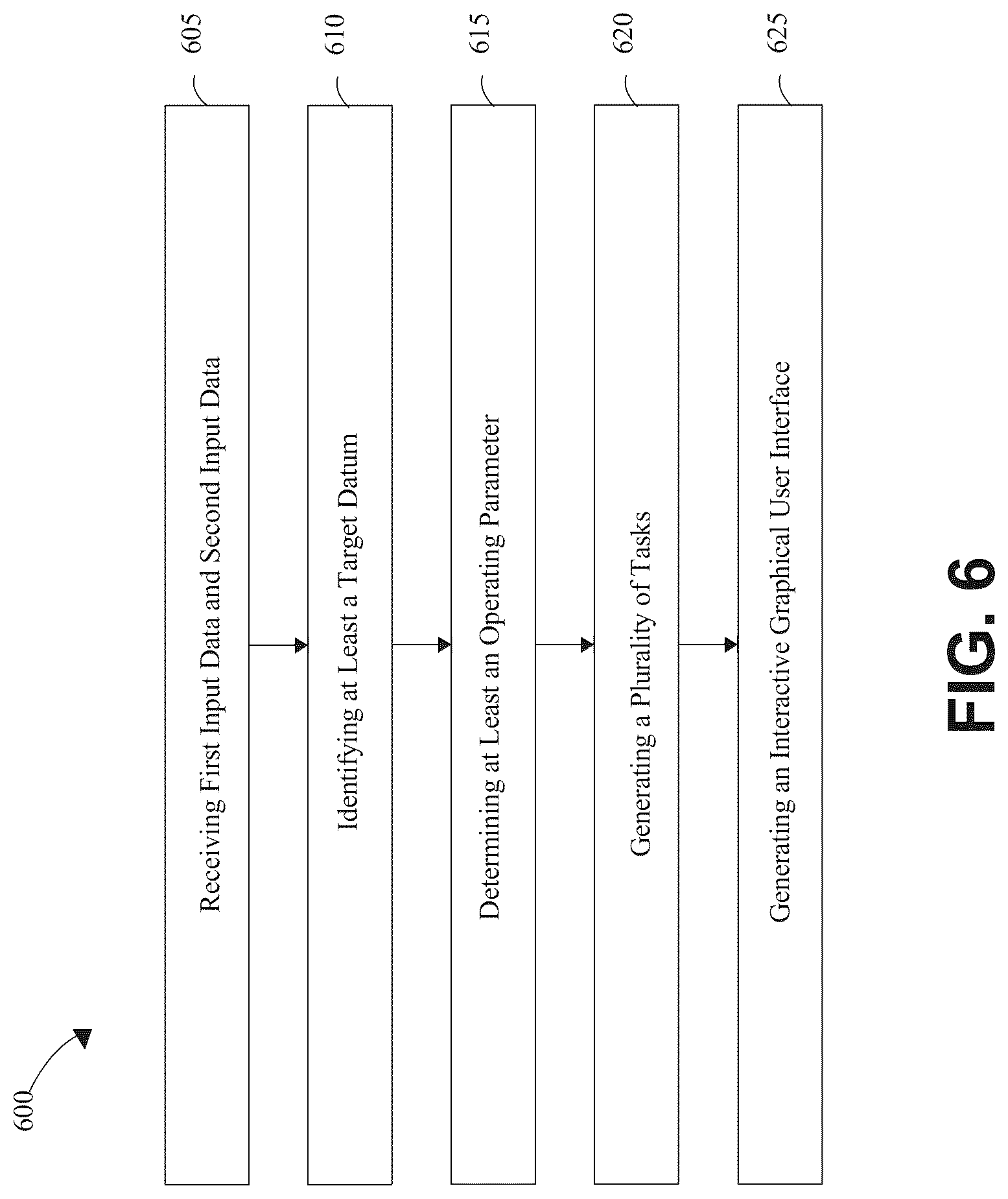 Patent US12314739 Figure 6 – Apparatus and method for generating an interactive graphical user interface