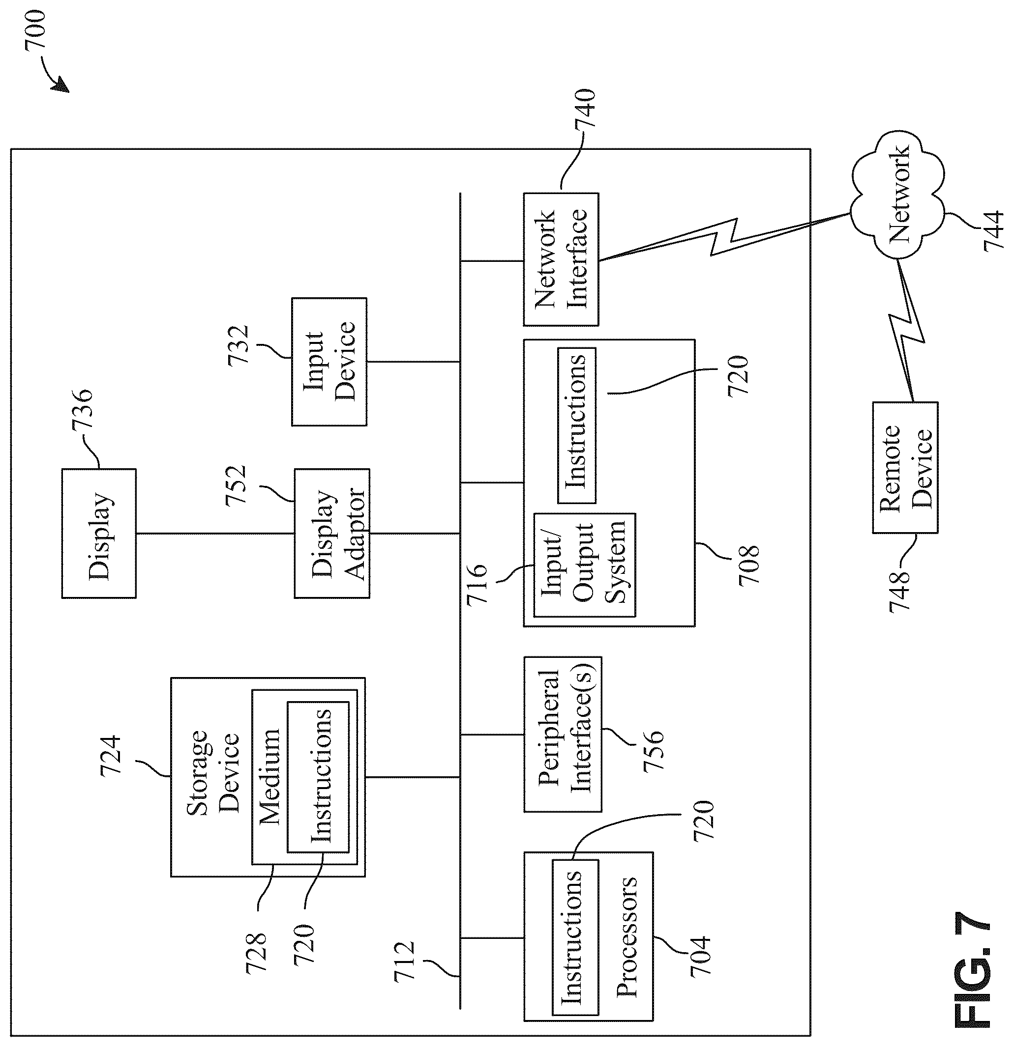 Patent US12314739 Figure 7 – Apparatus and method for generating an interactive graphical user interface