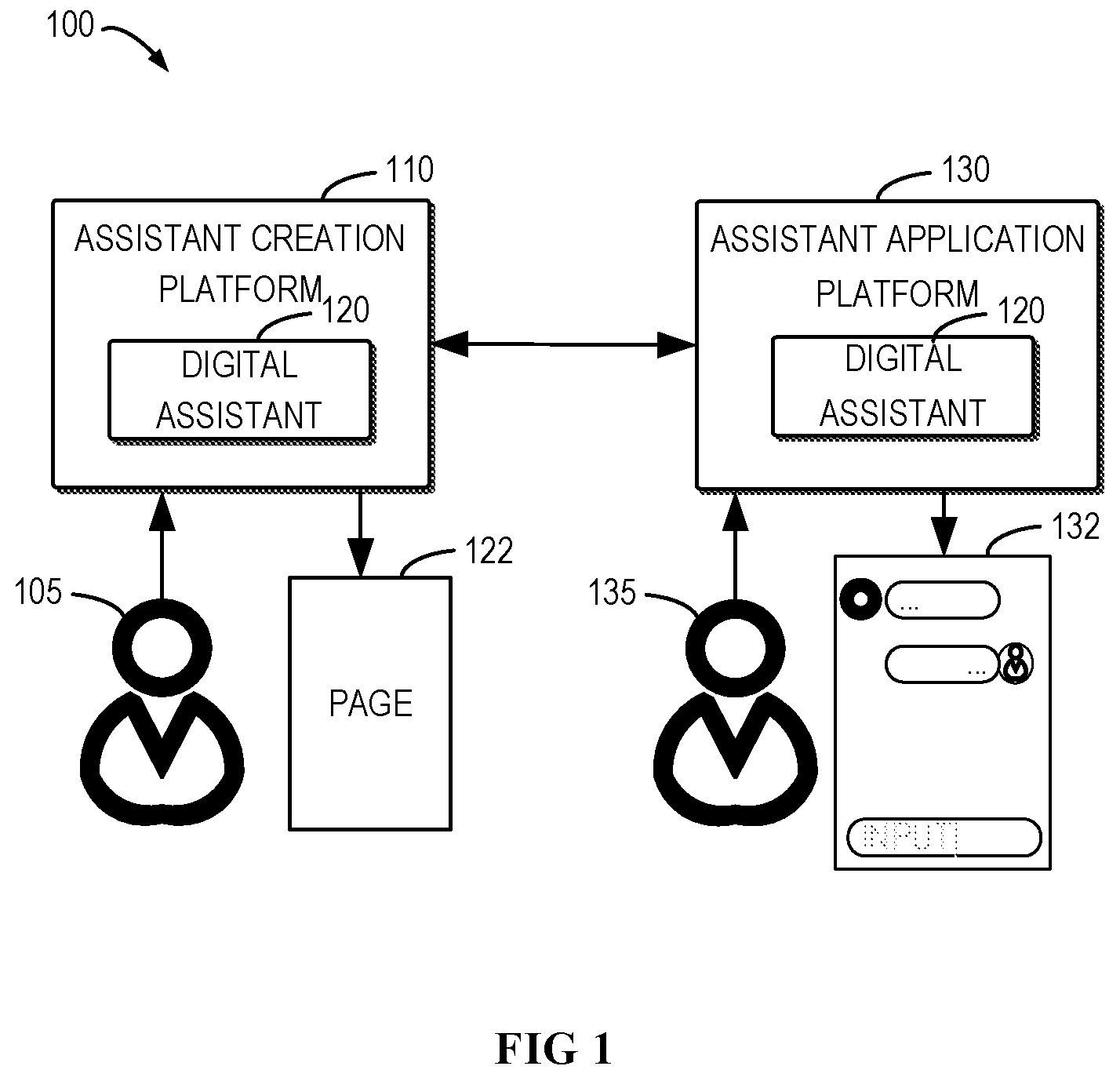 Patent US12314743 — Digital assistant interaction — Figure 1
