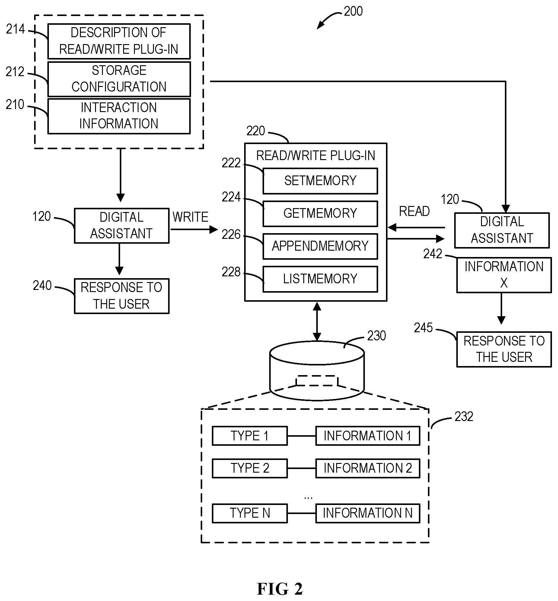 Patent US12314743 Figure 2 – Digital assistant interaction