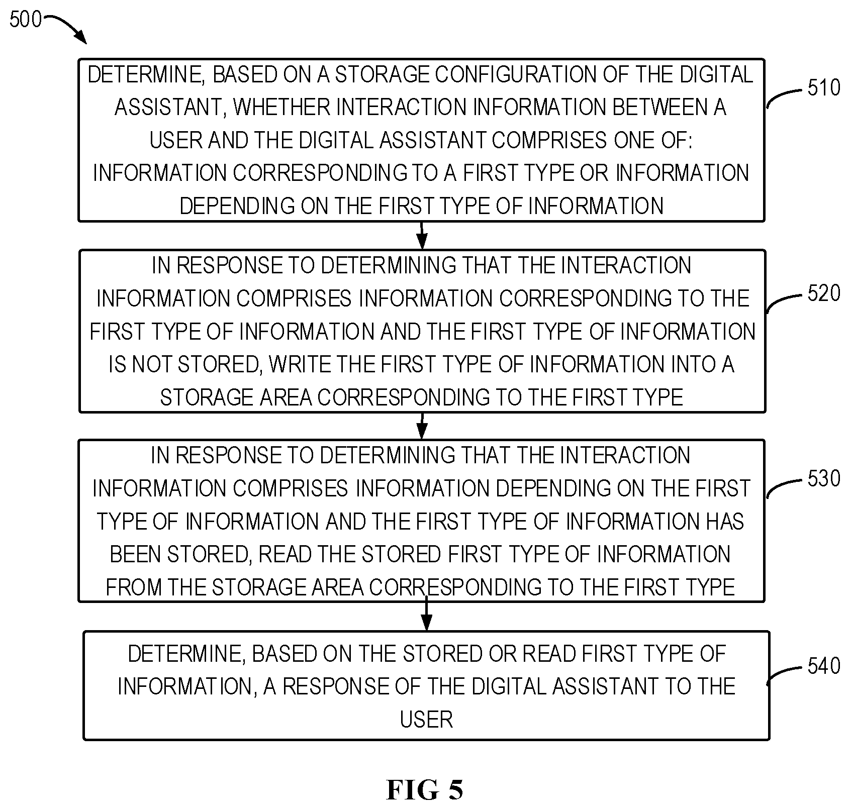 Patent US12314743 Figure 4 – Digital assistant interaction