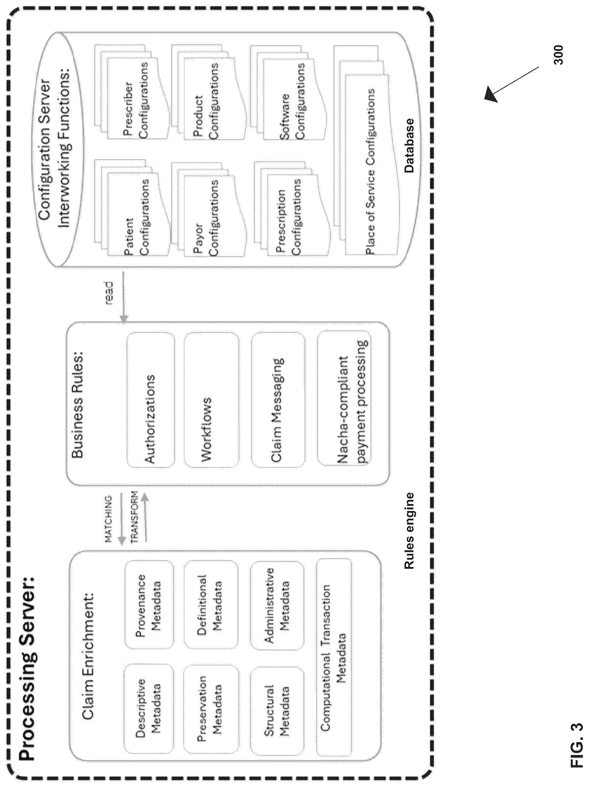 Patent US12314744 Figure 3 – Technologies for enabling rule engines to guide end users in completing transactions with user actions
