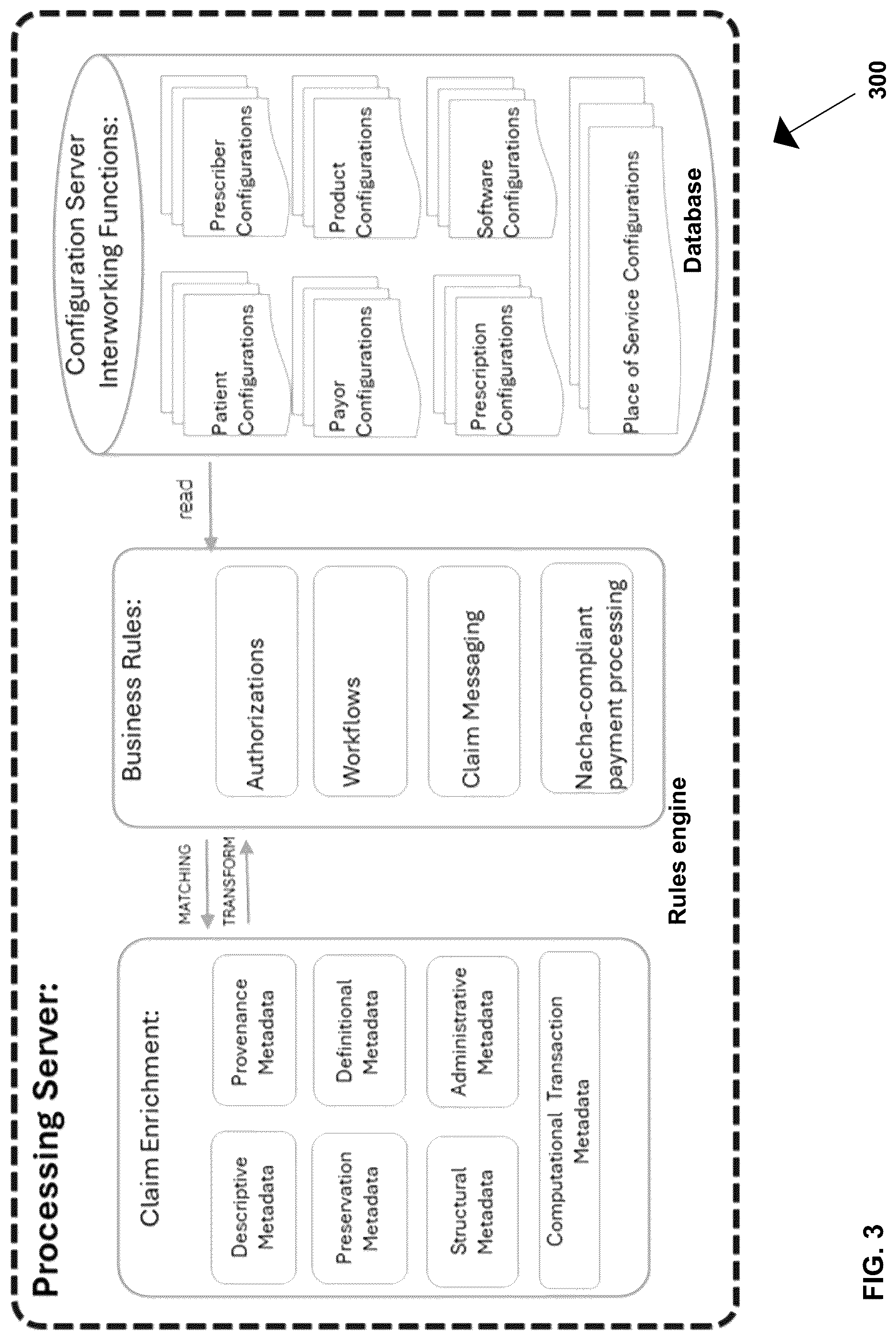 Patent US12314745 Figure 3 – Technologies for enabling rule engines to guide users in completing transactions based on engaging with language models