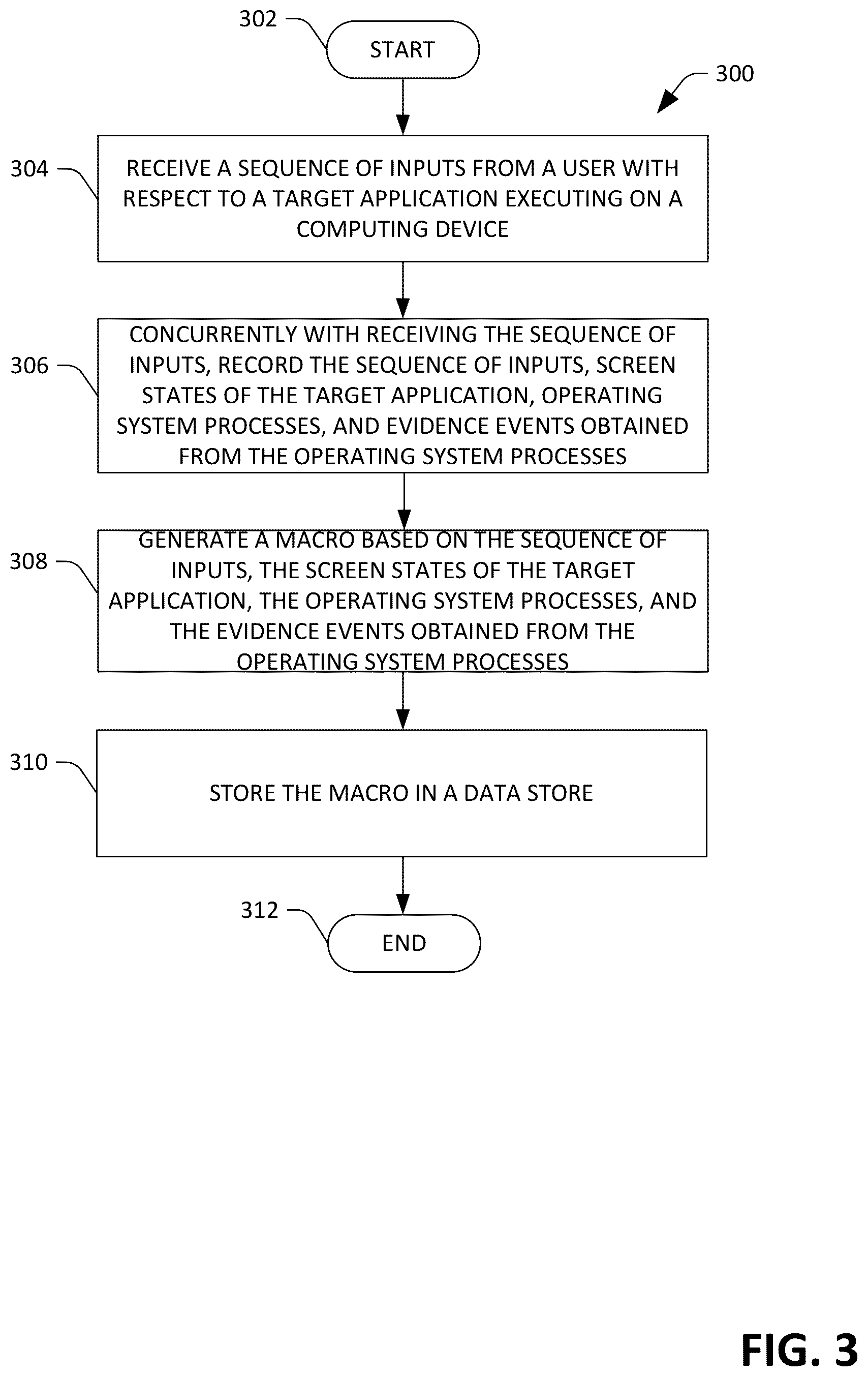 Patent US12314746 Figure 3 – Computing system for macro generation, modification, verification, and execution