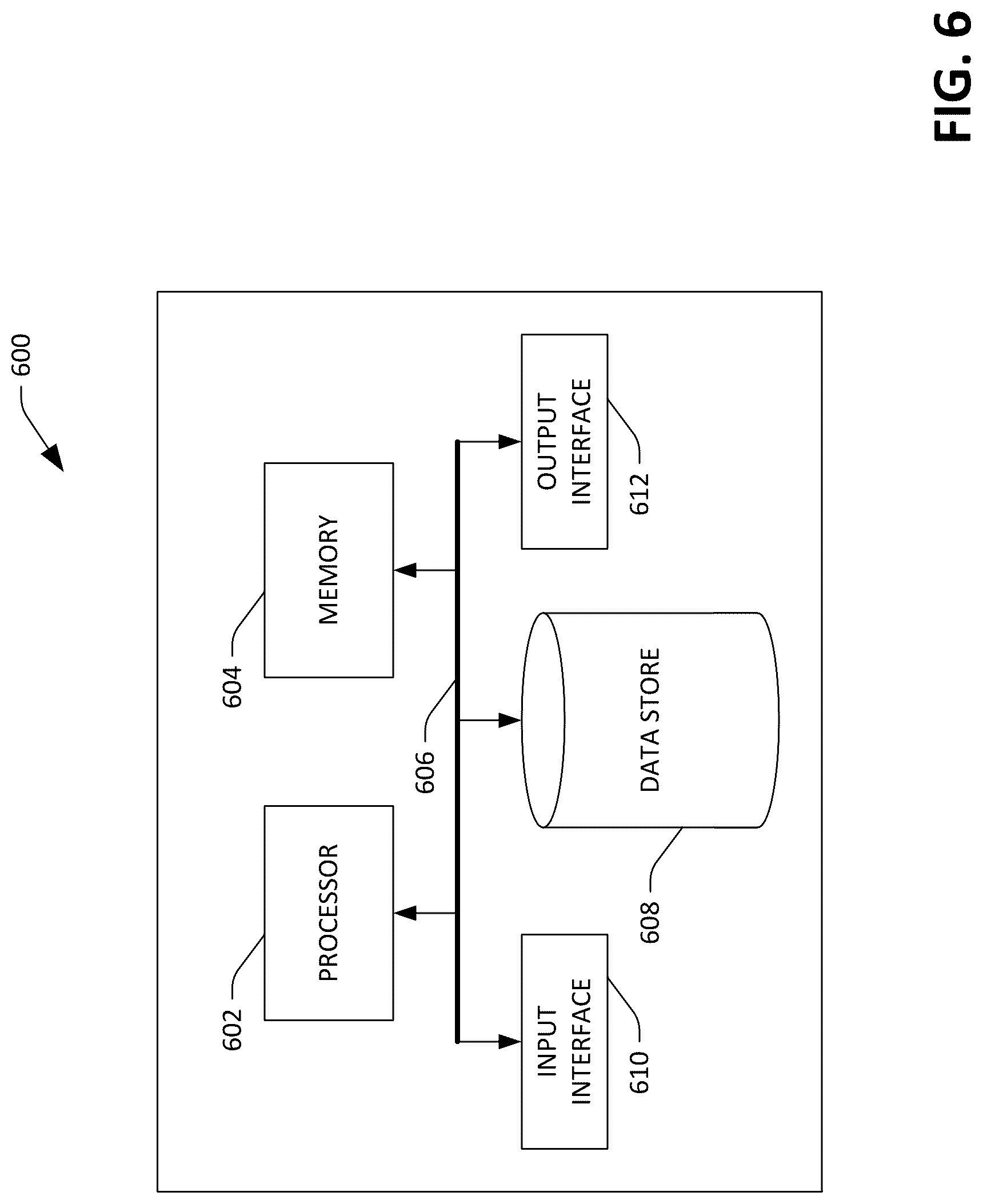 Patent US12314746 Figure 6 – Computing system for macro generation, modification, verification, and execution