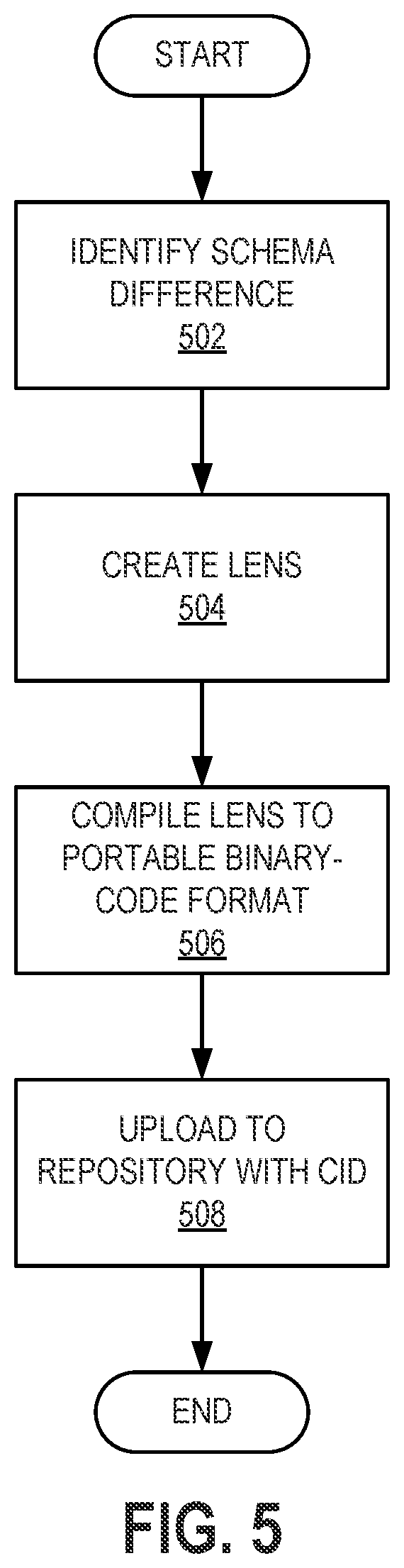 Patent US12314747 Figure 4 – Lenses with portable binary code