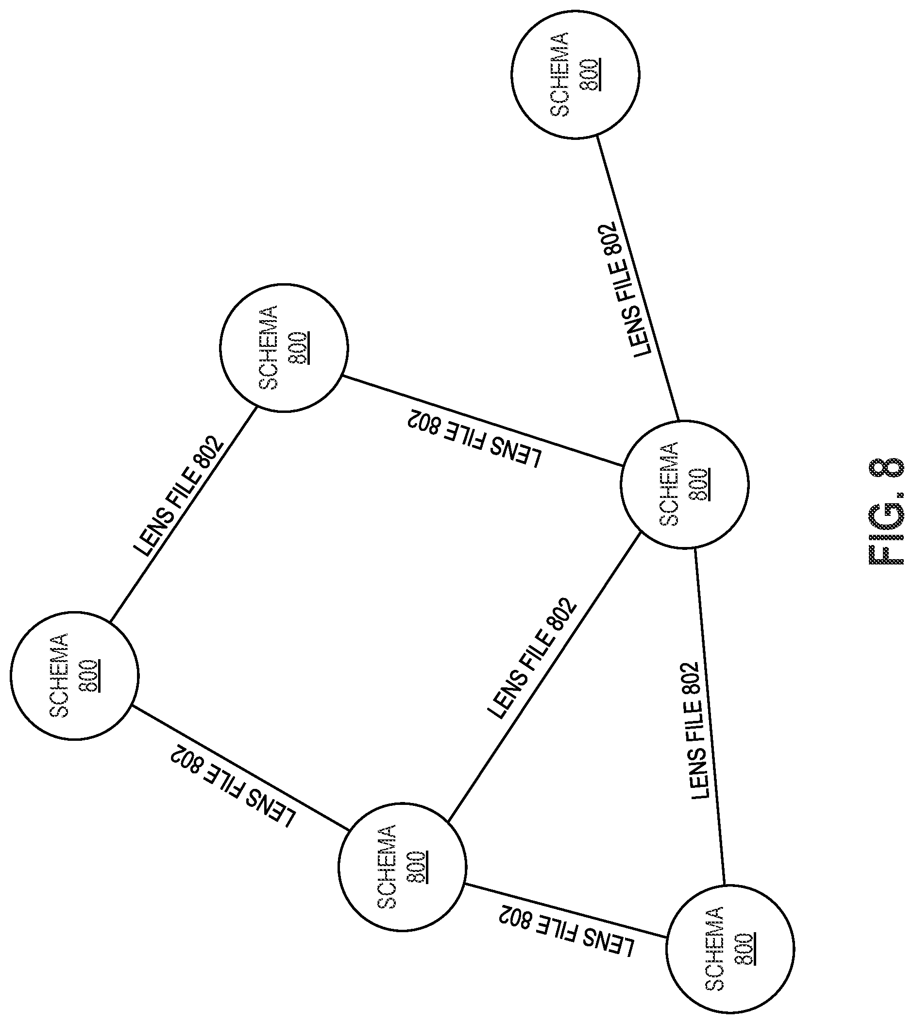 Patent US12314747 Figure 7 – Lenses with portable binary code
