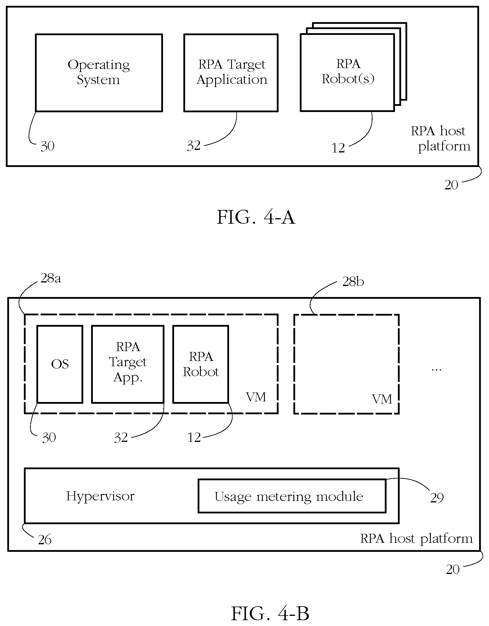 Patent US12314748 Figure 4 – Dynamic cloud deployment of robotic process automation (RPA) robots