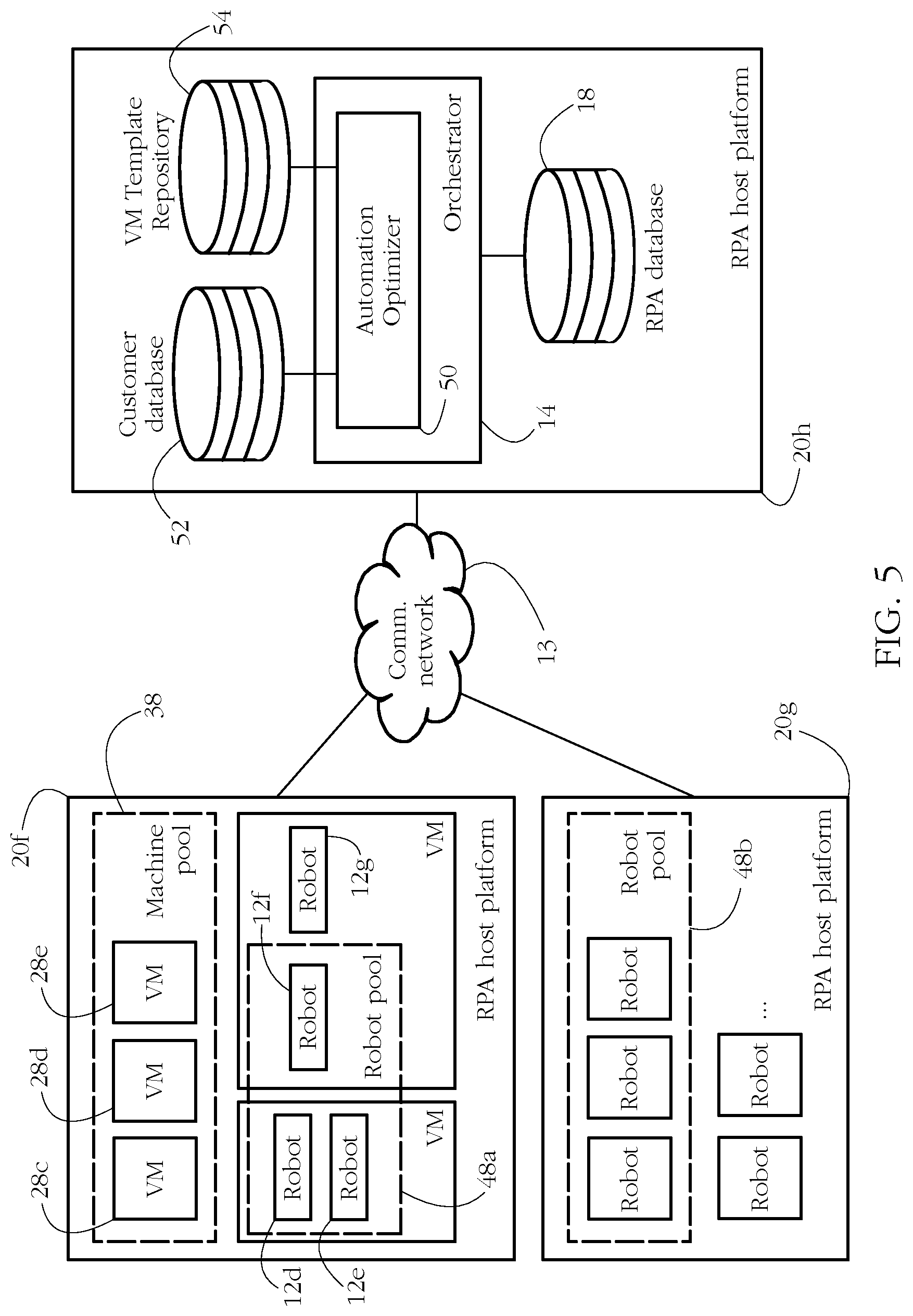 Patent US12314748 Figure 5 – Dynamic cloud deployment of robotic process automation (RPA) robots