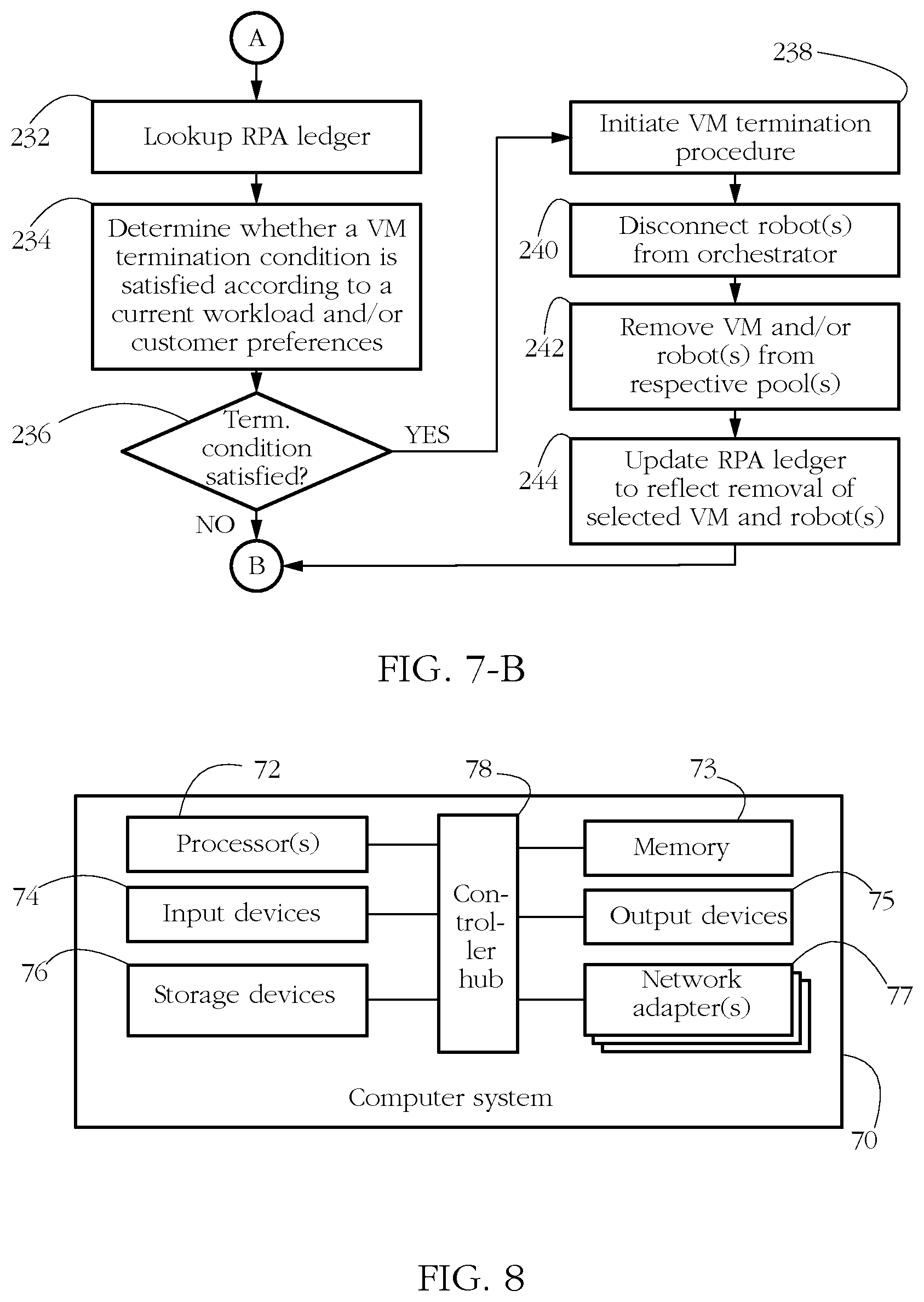 Patent US12314748 Figure 8 – Dynamic cloud deployment of robotic process automation (RPA) robots