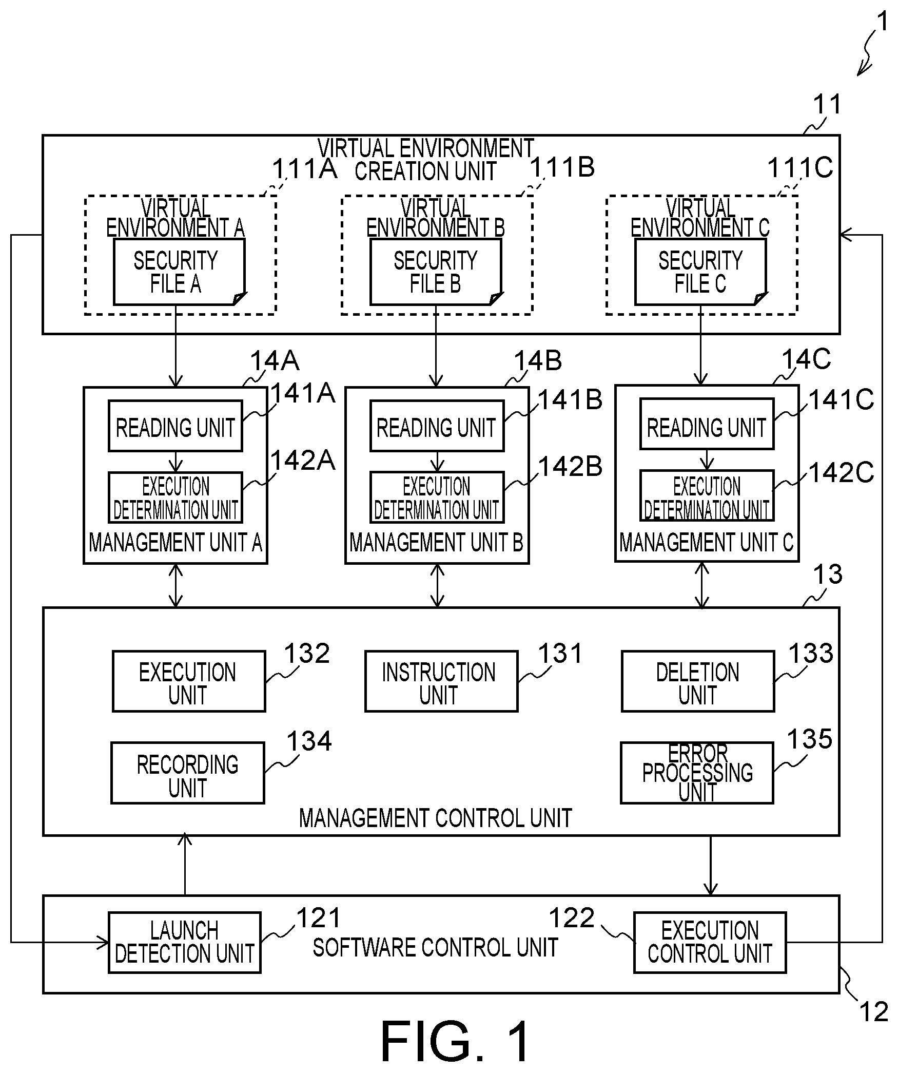 Patent US12314749 Figure 1 – Information processing apparatus, information processing method, and recording medium