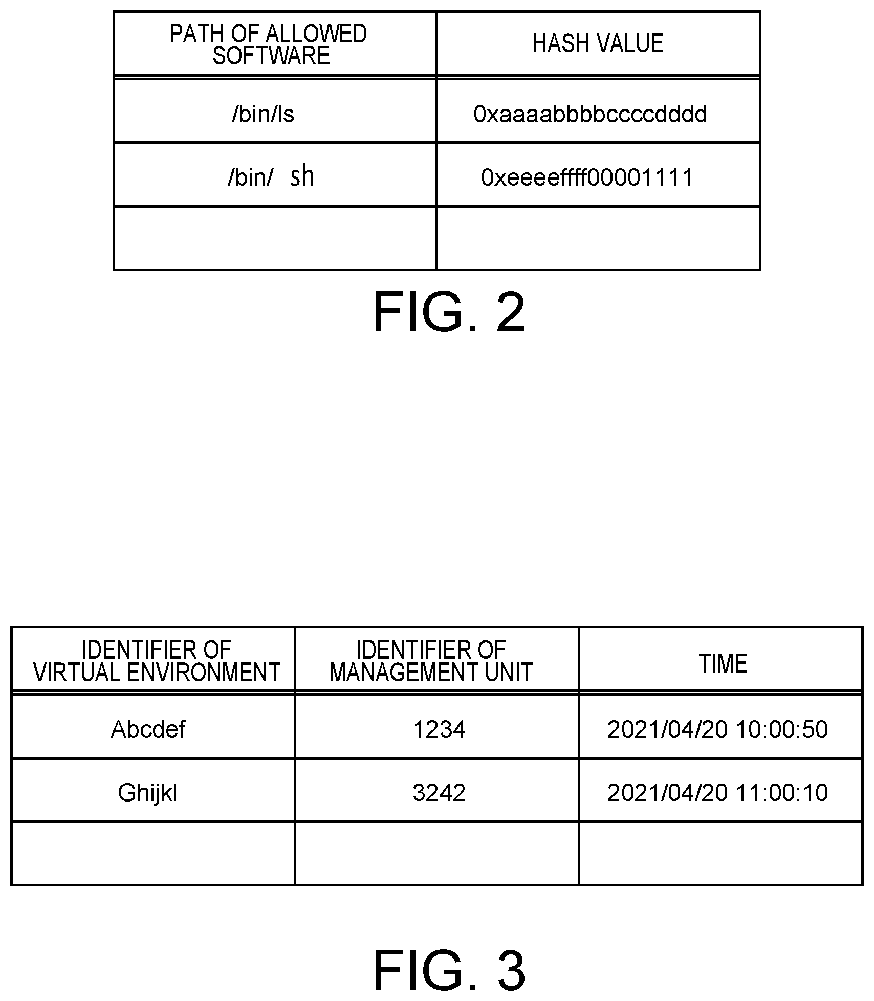 Patent US12314749 Figure 2 – Information processing apparatus, information processing method, and recording medium