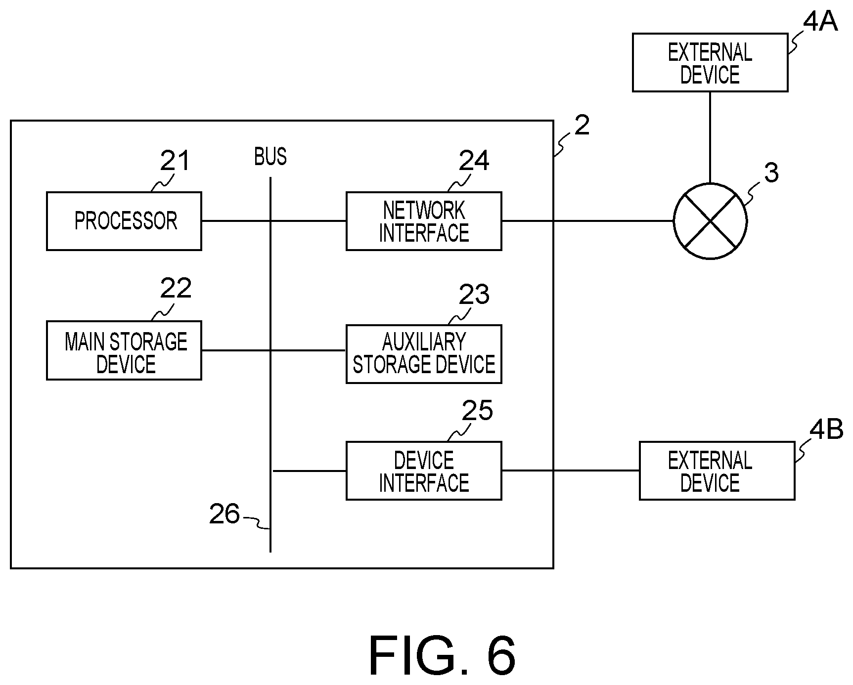 Patent US12314749 Figure 5 – Information processing apparatus, information processing method, and recording medium