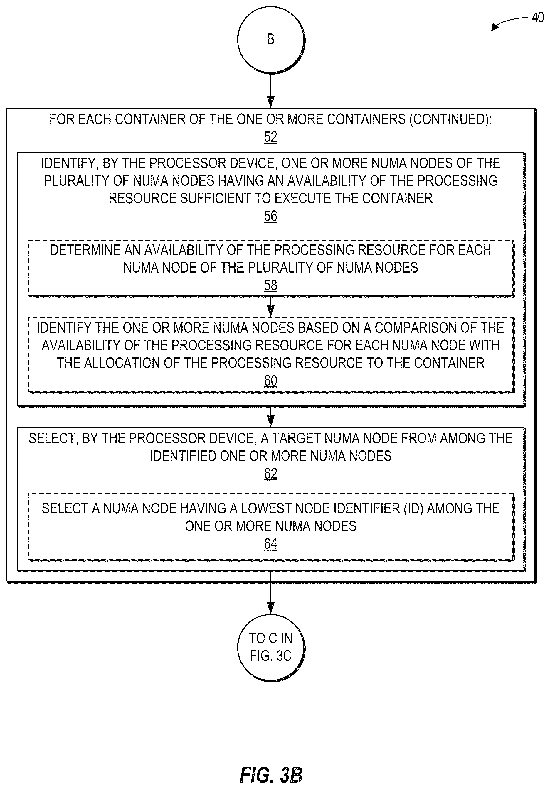 Patent US12314750 Figure 4 – Migrating containers across non-uniform memory access (NUMA) nodes of a processor device