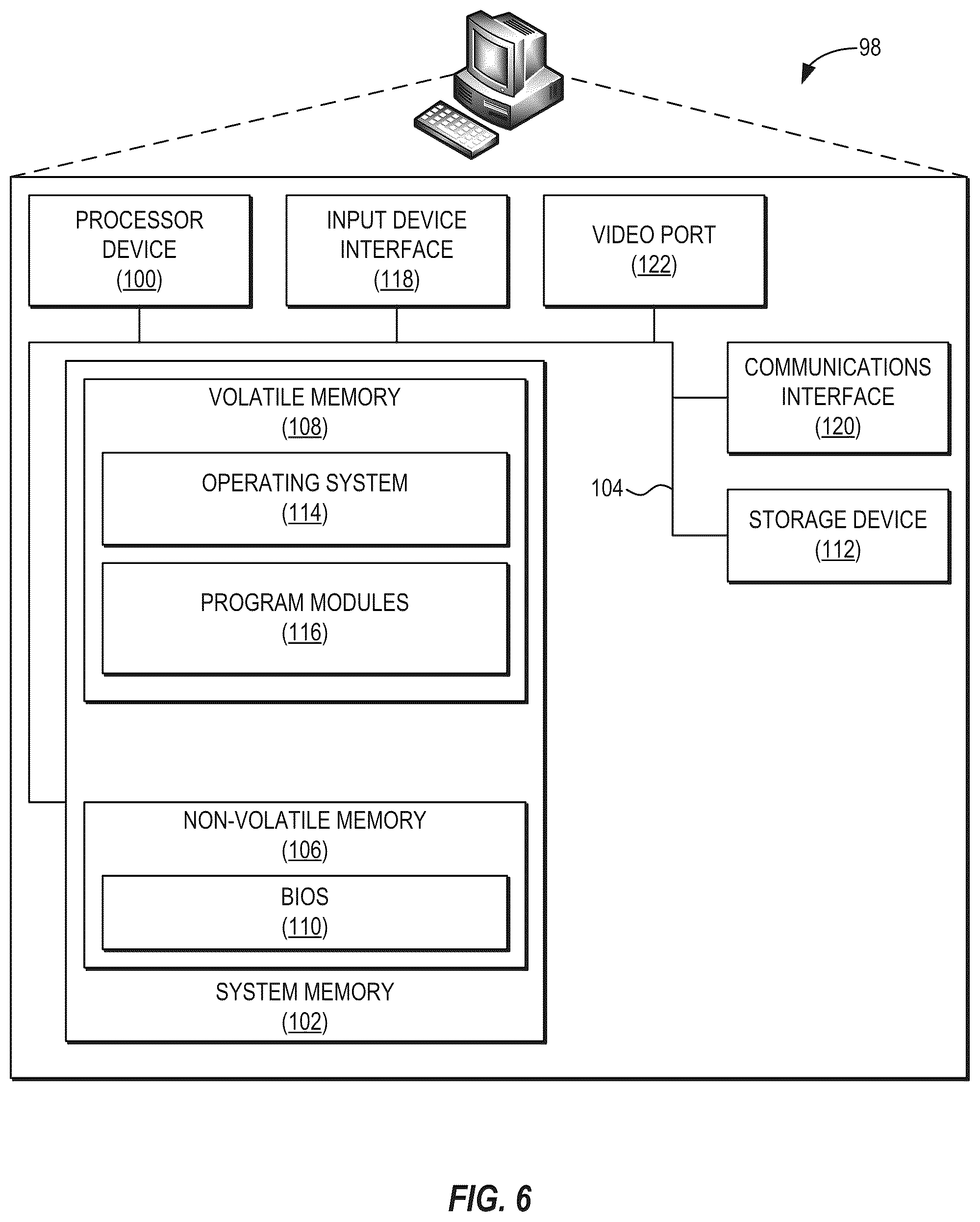 Patent US12314750 Figure 8 – Migrating containers across non-uniform memory access (NUMA) nodes of a processor device