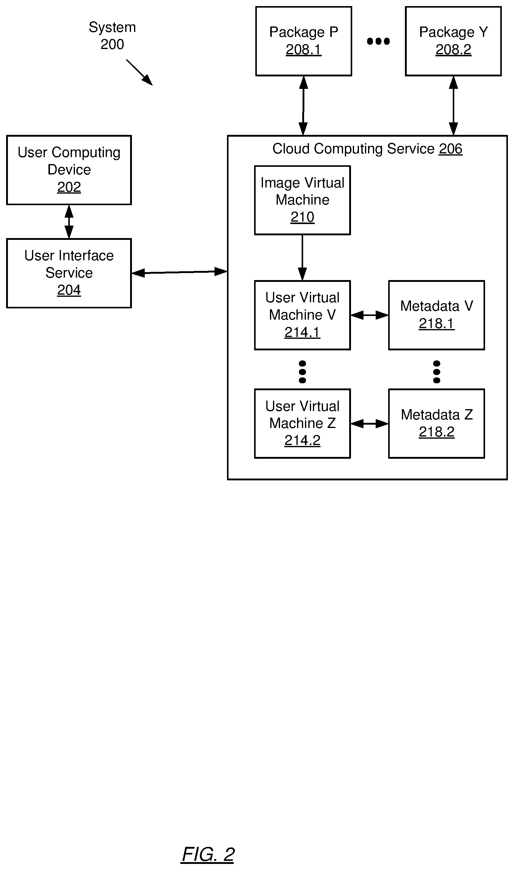 Patent US12314751 Figure 2 – Virtual machine bootstrap agent