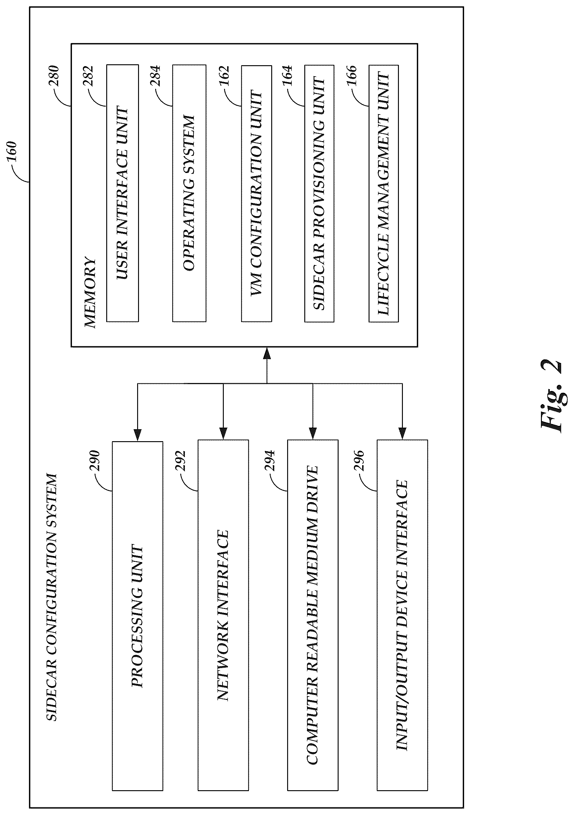 Patent US12314752 Figure 2 – Execution of auxiliary functions in an on-demand network code execution system