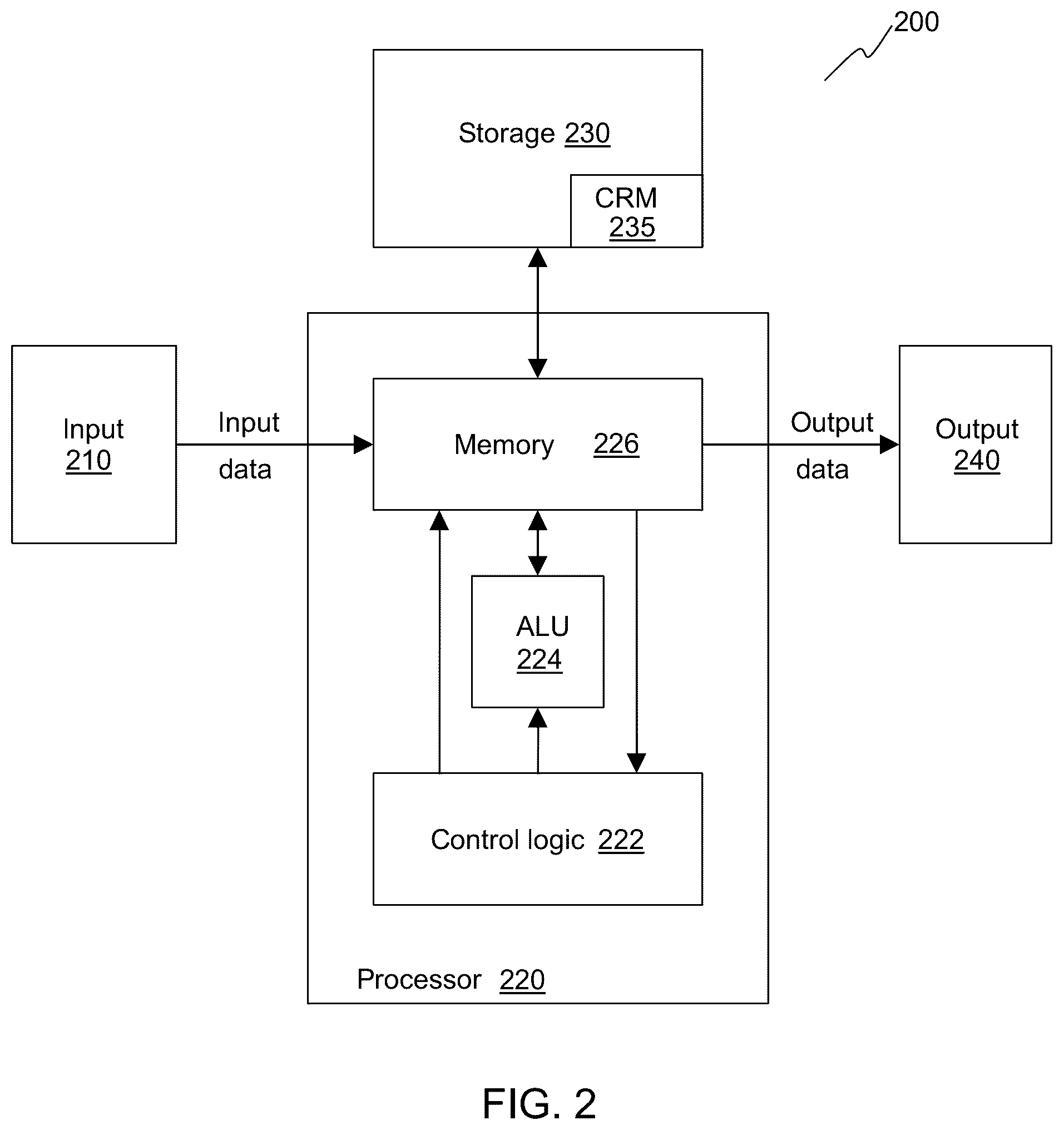 Patent US12314754 Figure 3 – Multiple contexts for a compute unit in a reconfigurable data processor