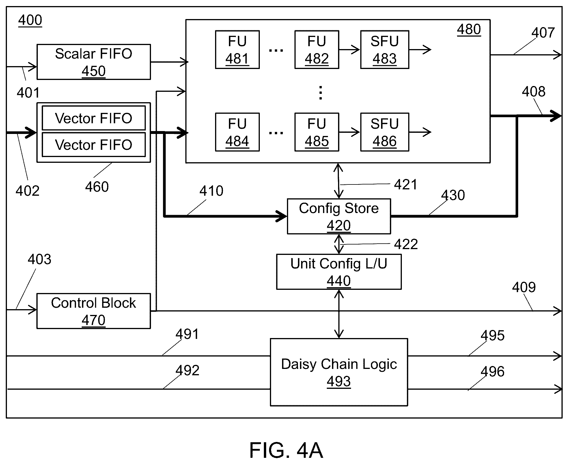 Patent US12314754 Figure 6 – Multiple contexts for a compute unit in a reconfigurable data processor