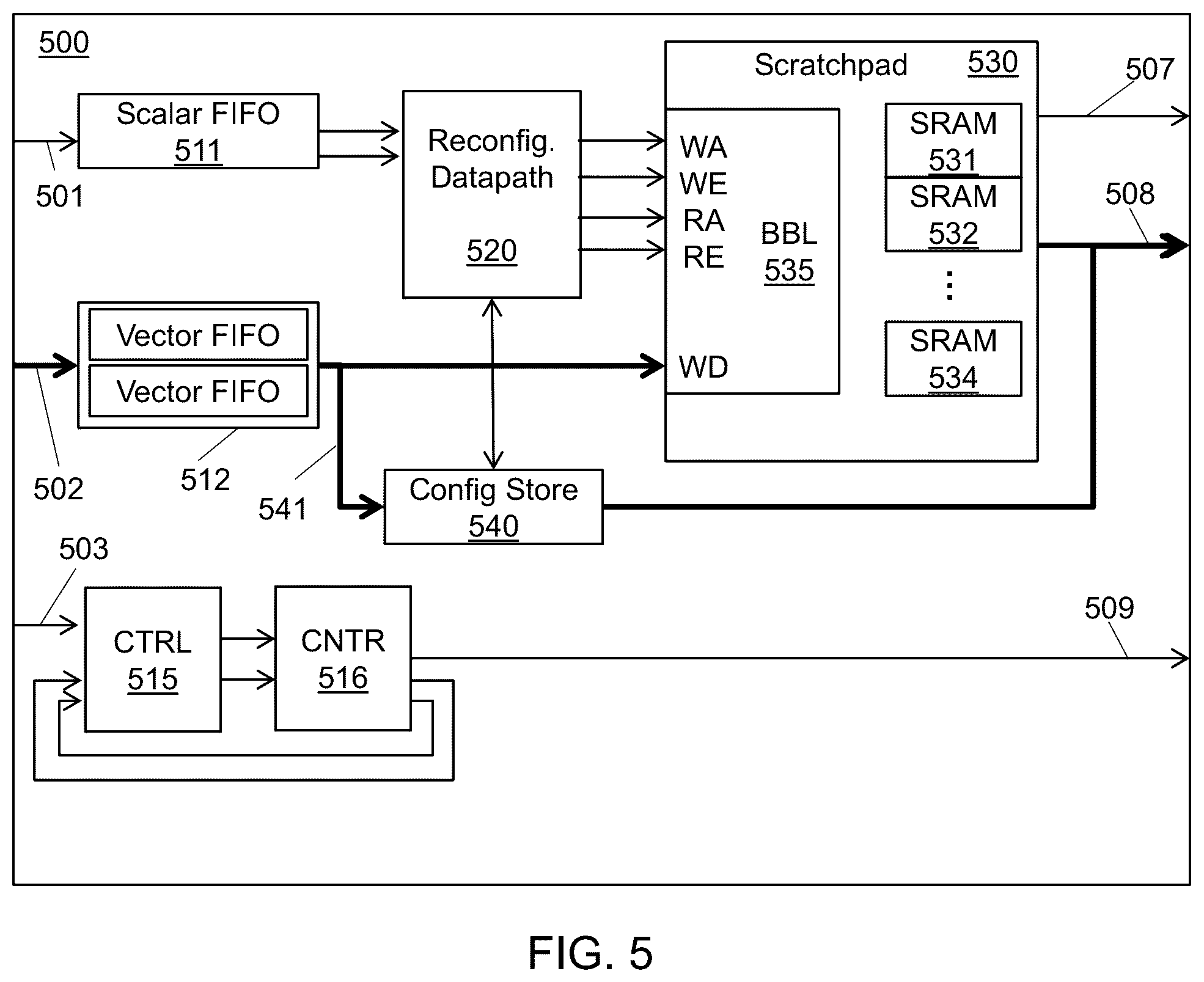 Patent US12314754 Figure 7 – Multiple contexts for a compute unit in a reconfigurable data processor