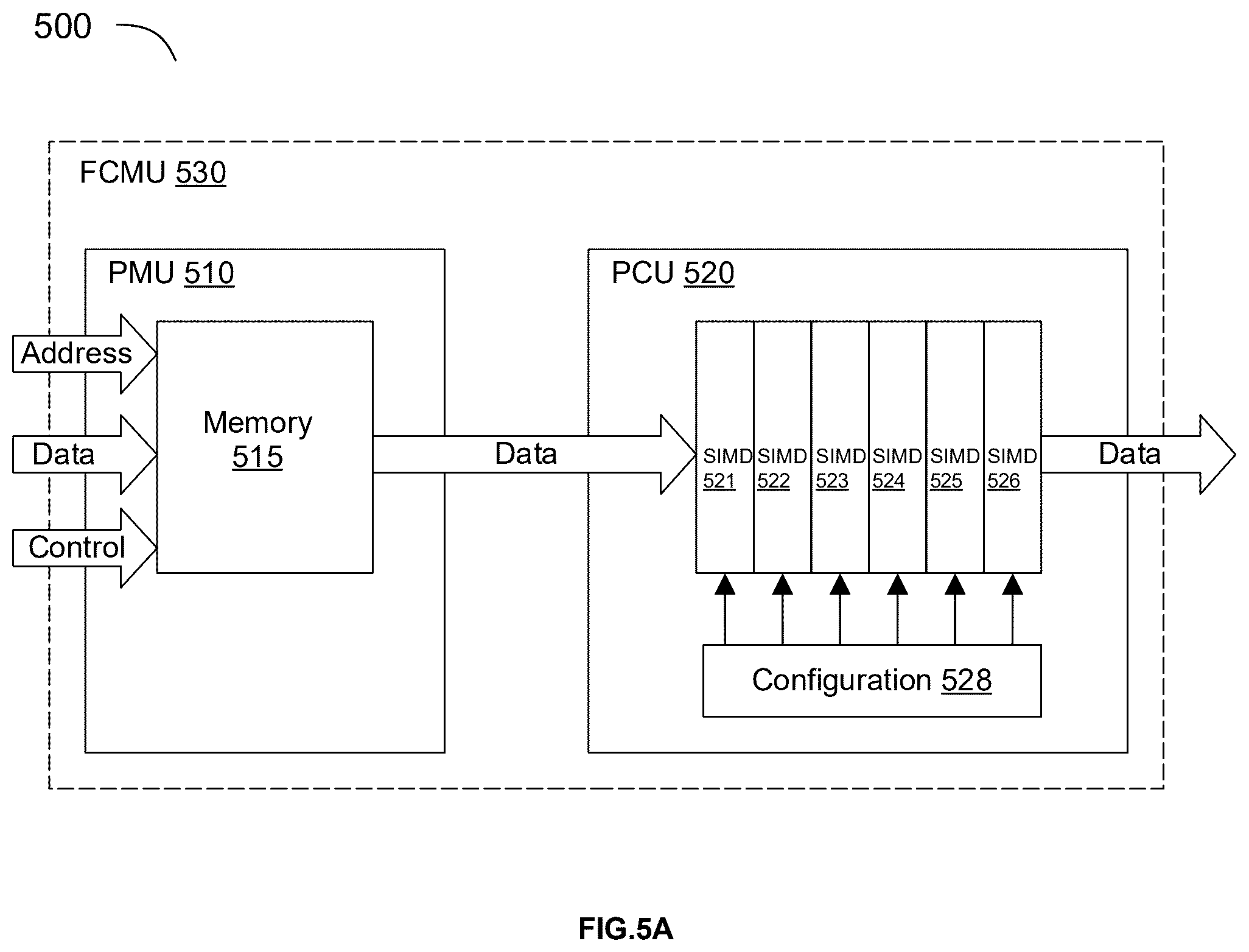 Patent US12314754 Figure 8 – Multiple contexts for a compute unit in a reconfigurable data processor
