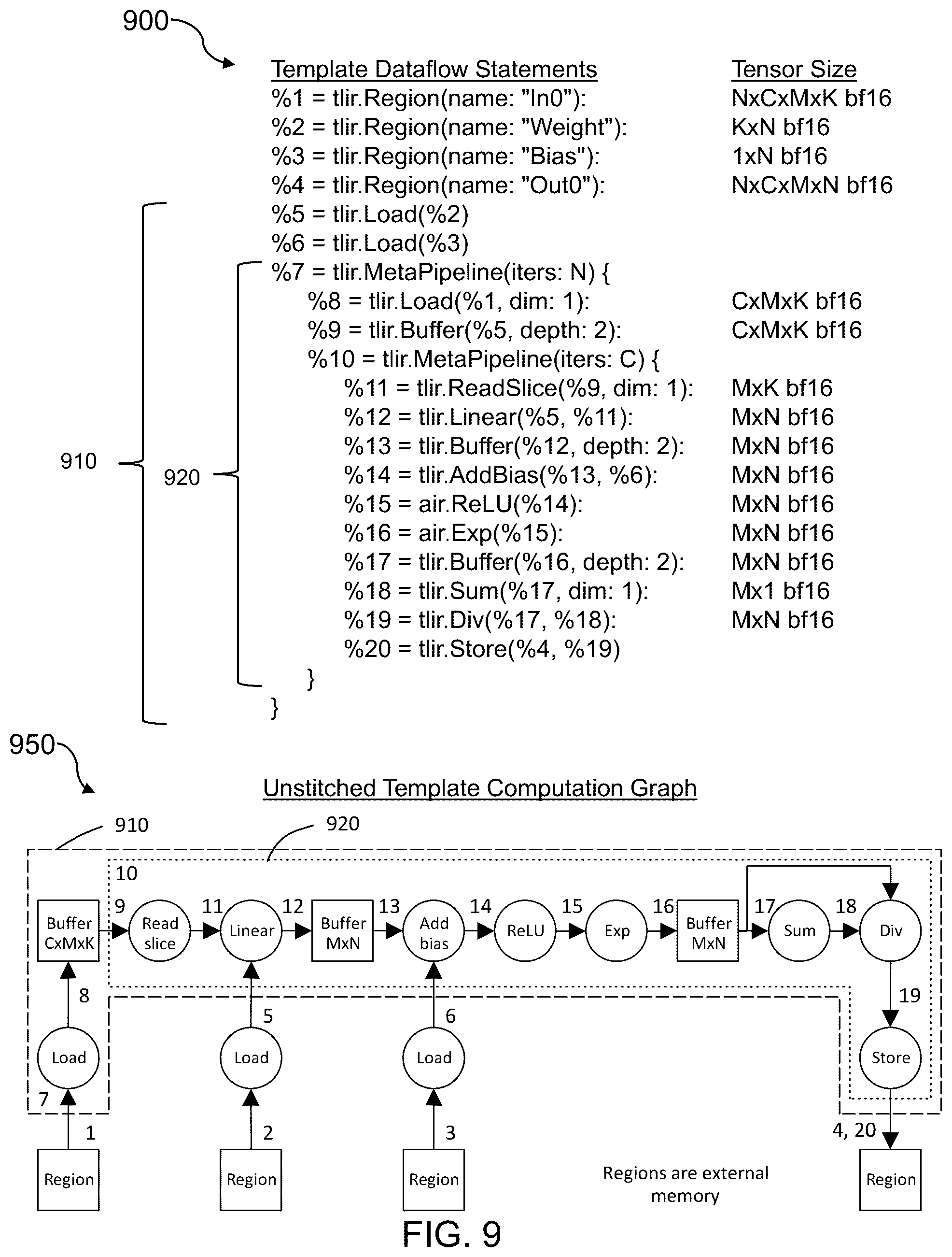 Patent US12314754 Figure 11 – Multiple contexts for a compute unit in a reconfigurable data processor
