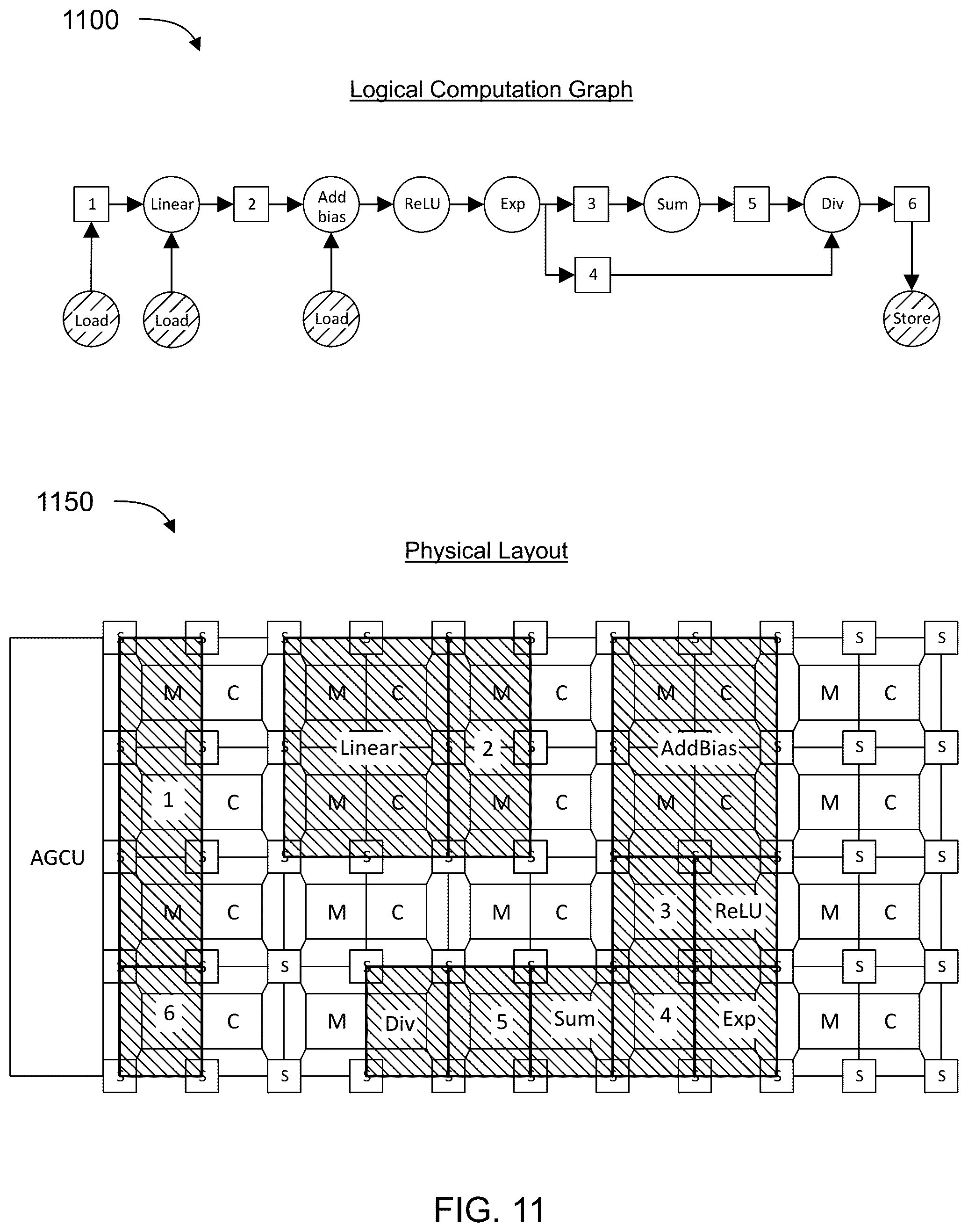 Patent US12314754 Figure 13 – Multiple contexts for a compute unit in a reconfigurable data processor