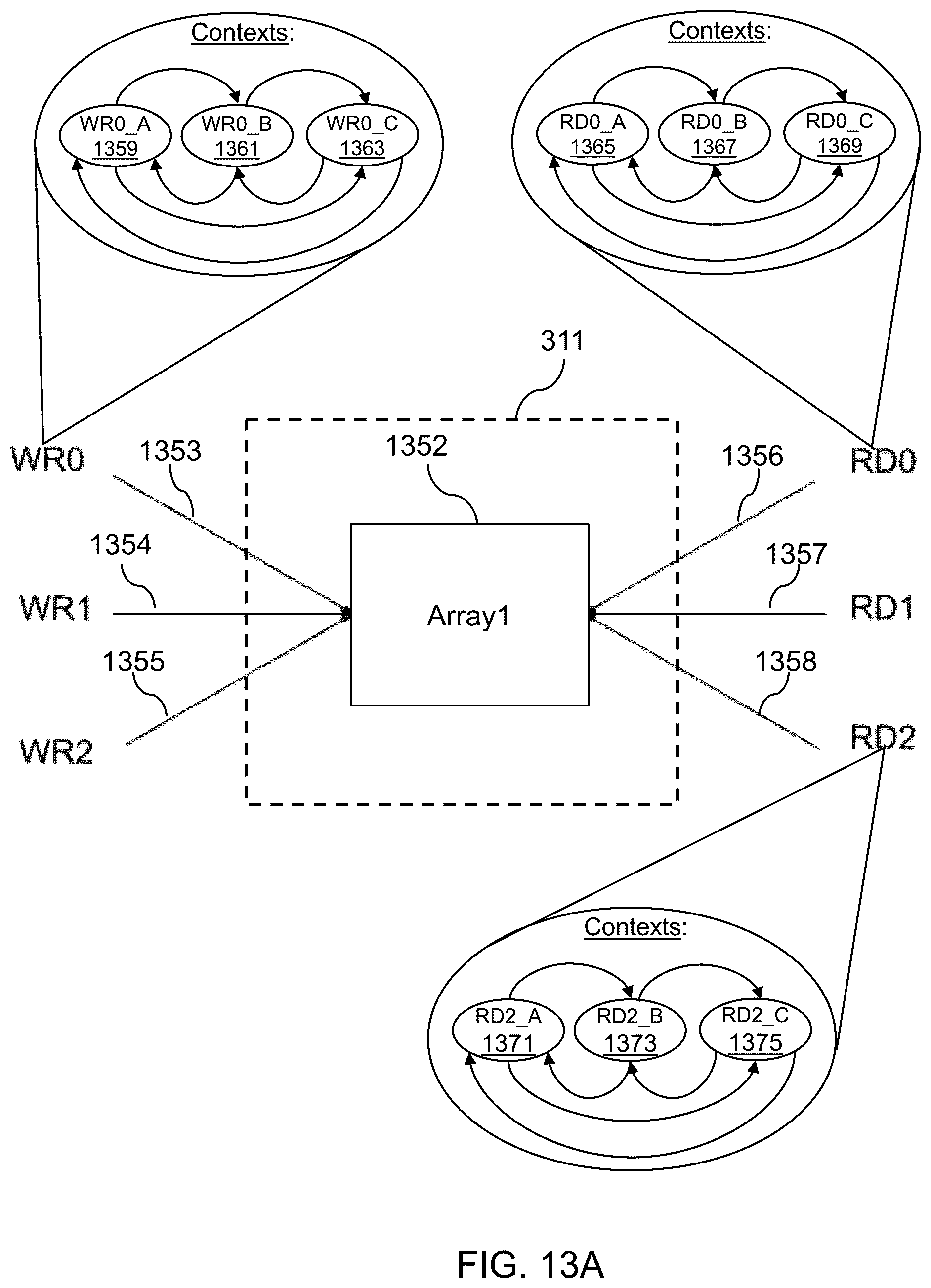 Patent US12314754 Figure 15 – Multiple contexts for a compute unit in a reconfigurable data processor