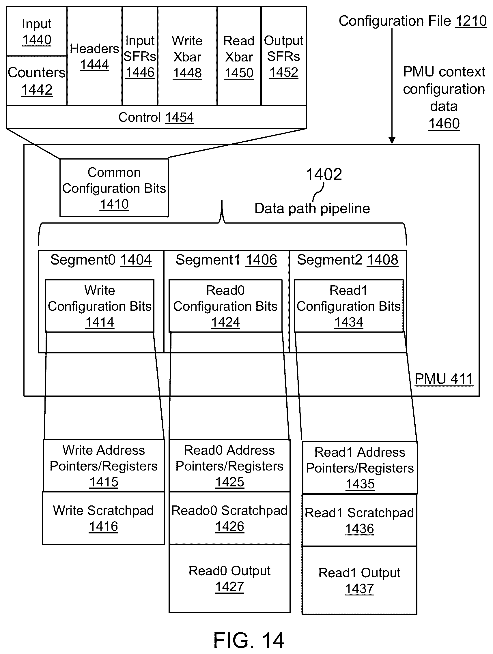 Patent US12314754 Figure 17 – Multiple contexts for a compute unit in a reconfigurable data processor