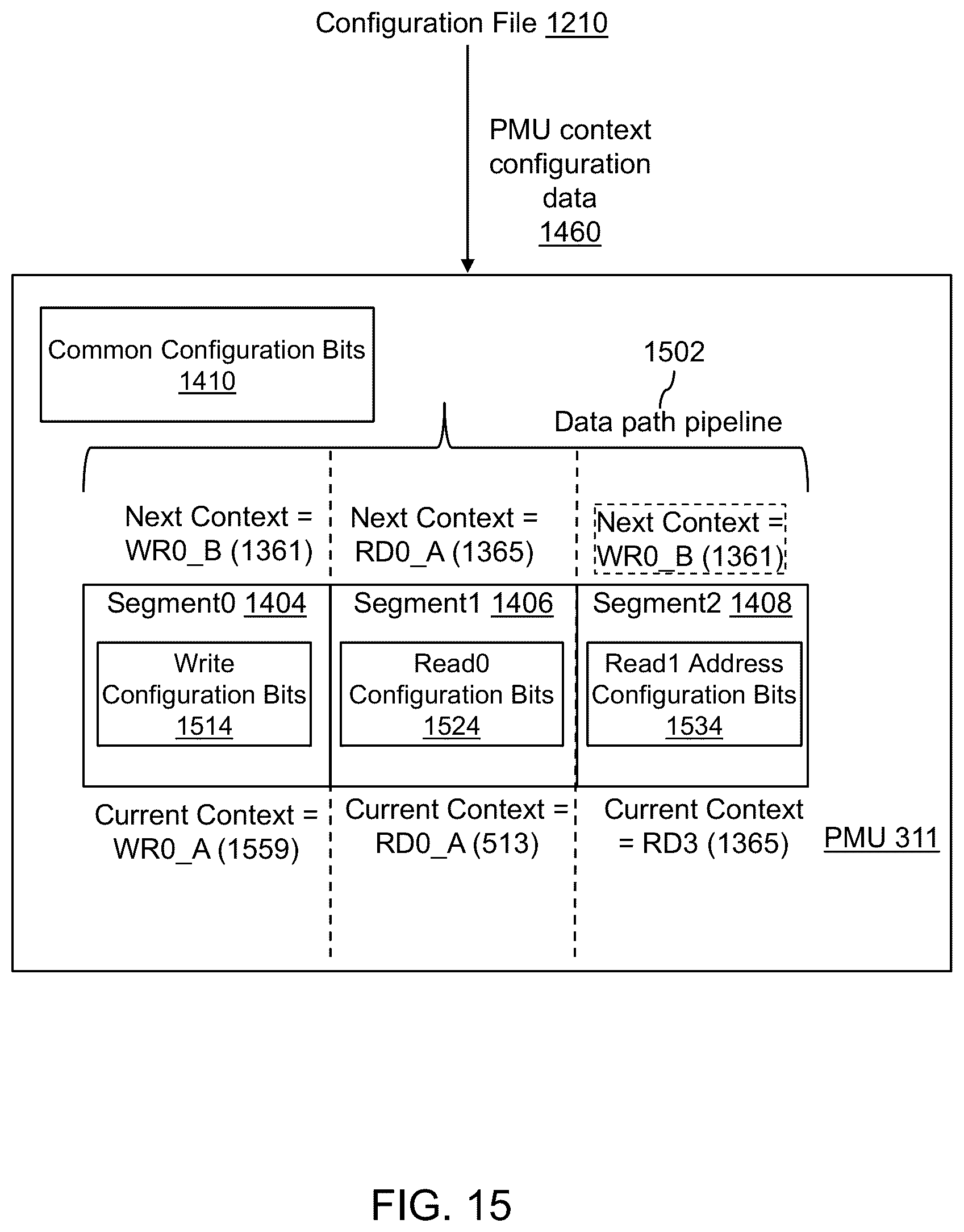 Patent US12314754 Figure 18 – Multiple contexts for a compute unit in a reconfigurable data processor