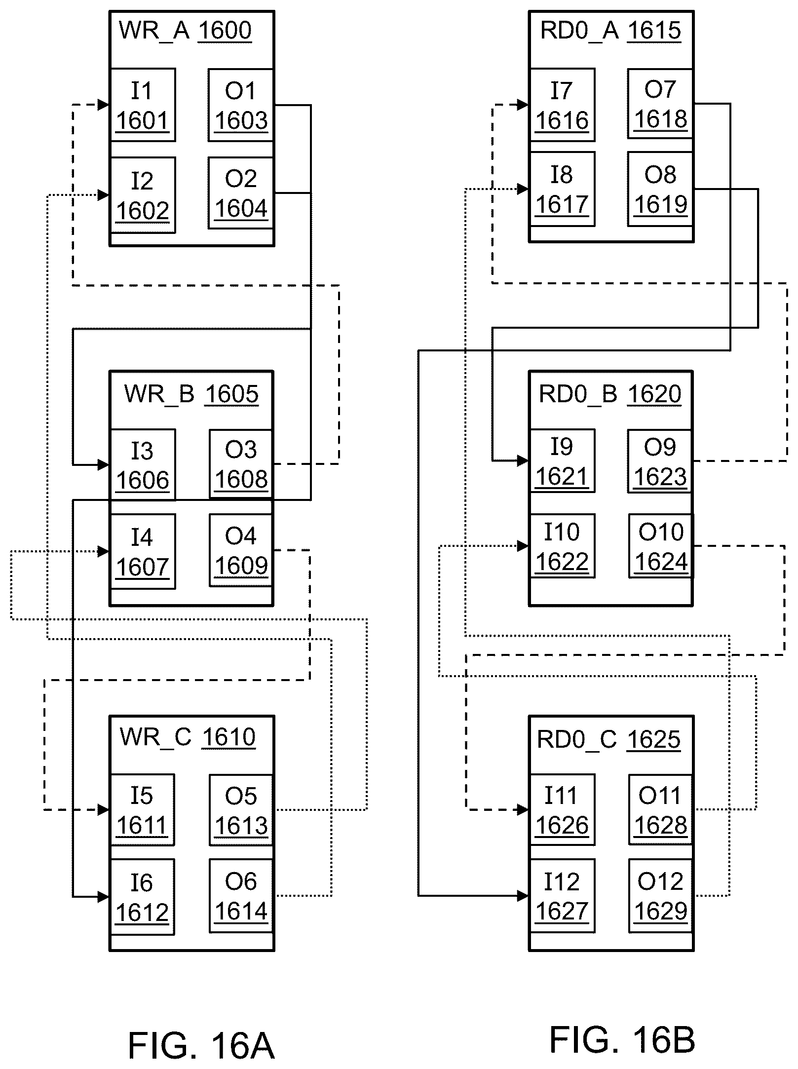 Patent US12314754 Figure 19 – Multiple contexts for a compute unit in a reconfigurable data processor