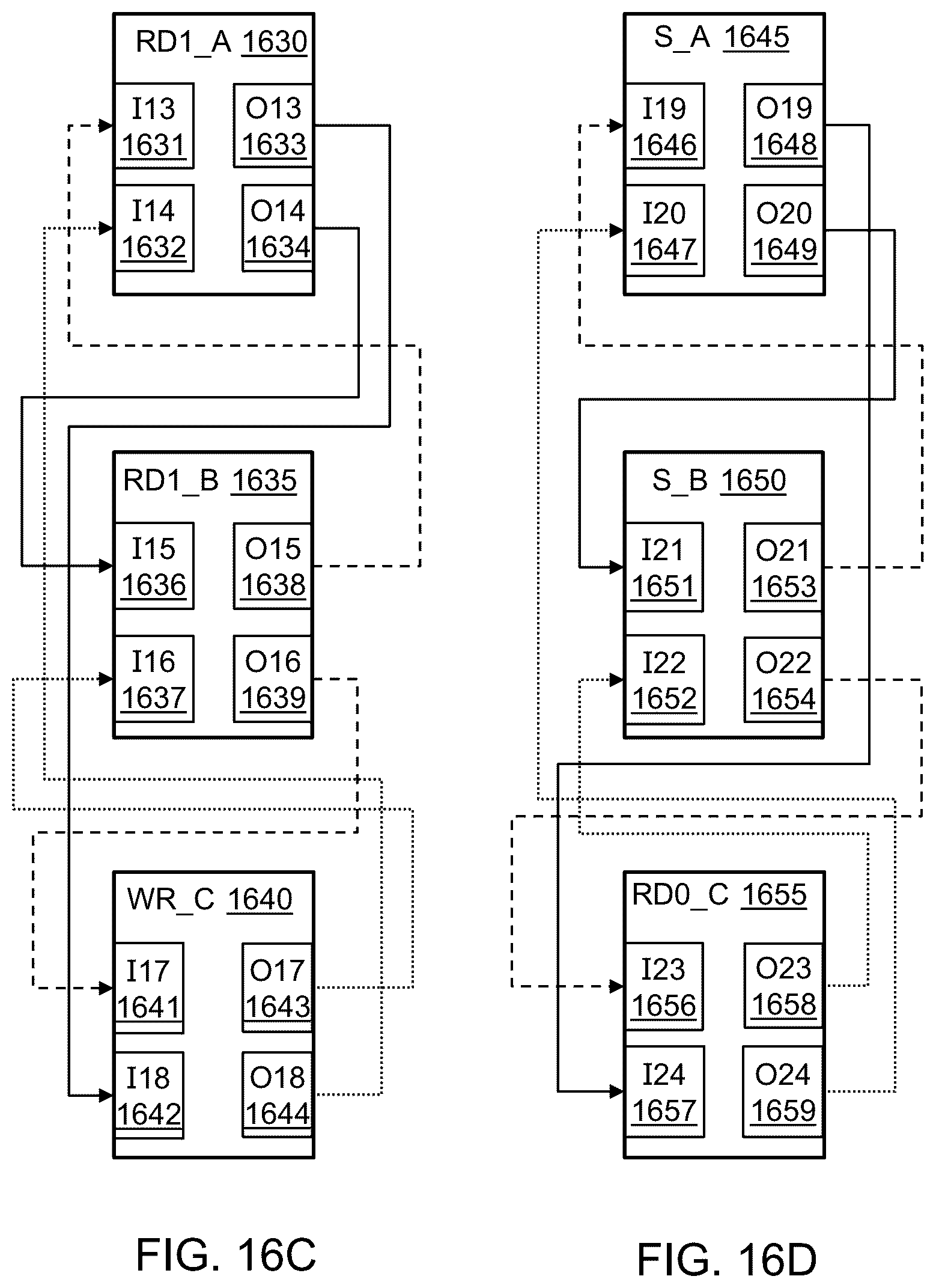 Patent US12314754 Figure 20 – Multiple contexts for a compute unit in a reconfigurable data processor