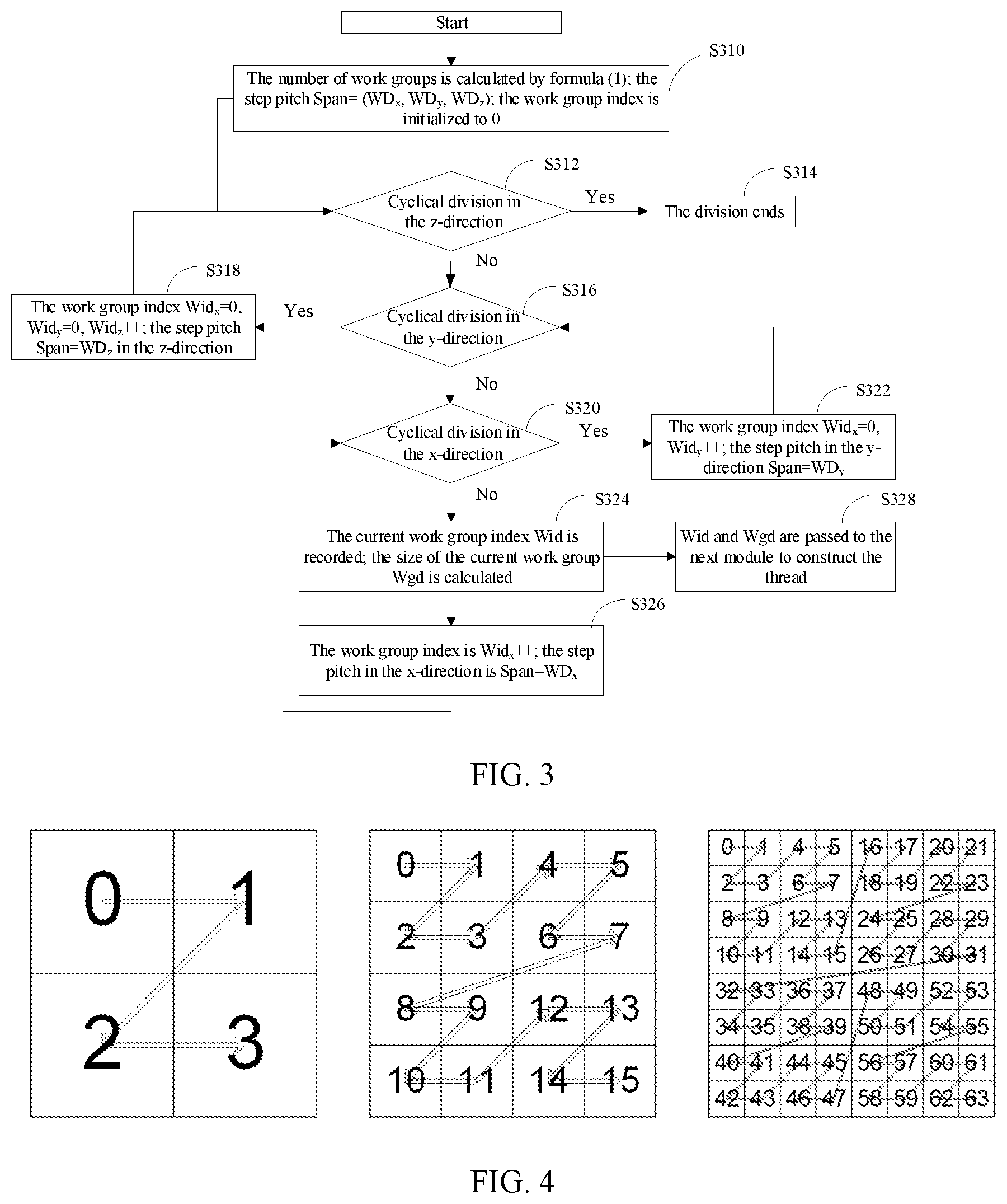 Patent US12314756 Figure 3 – Thread construction method and device
