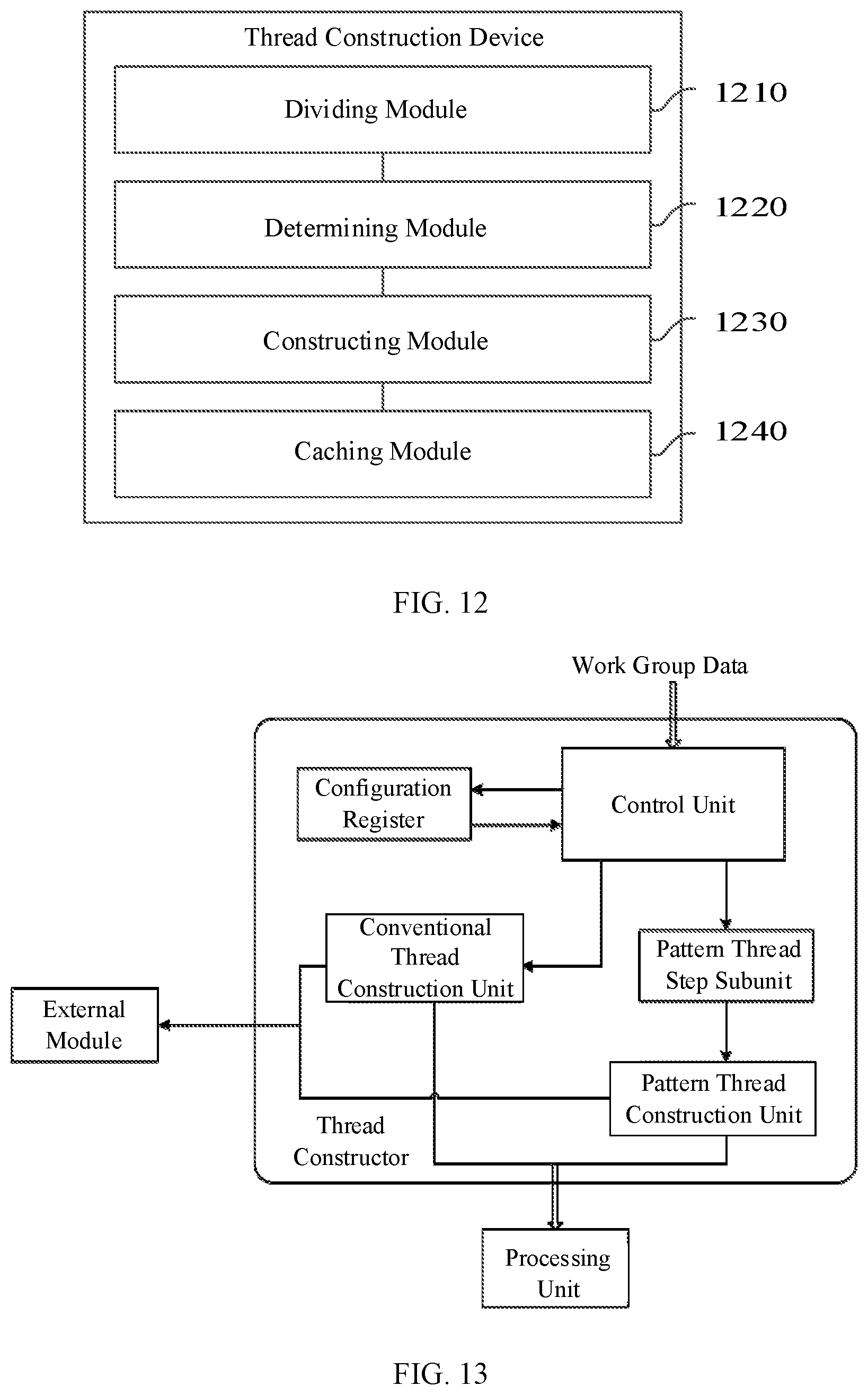 Patent US12314756 Figure 9 – Thread construction method and device