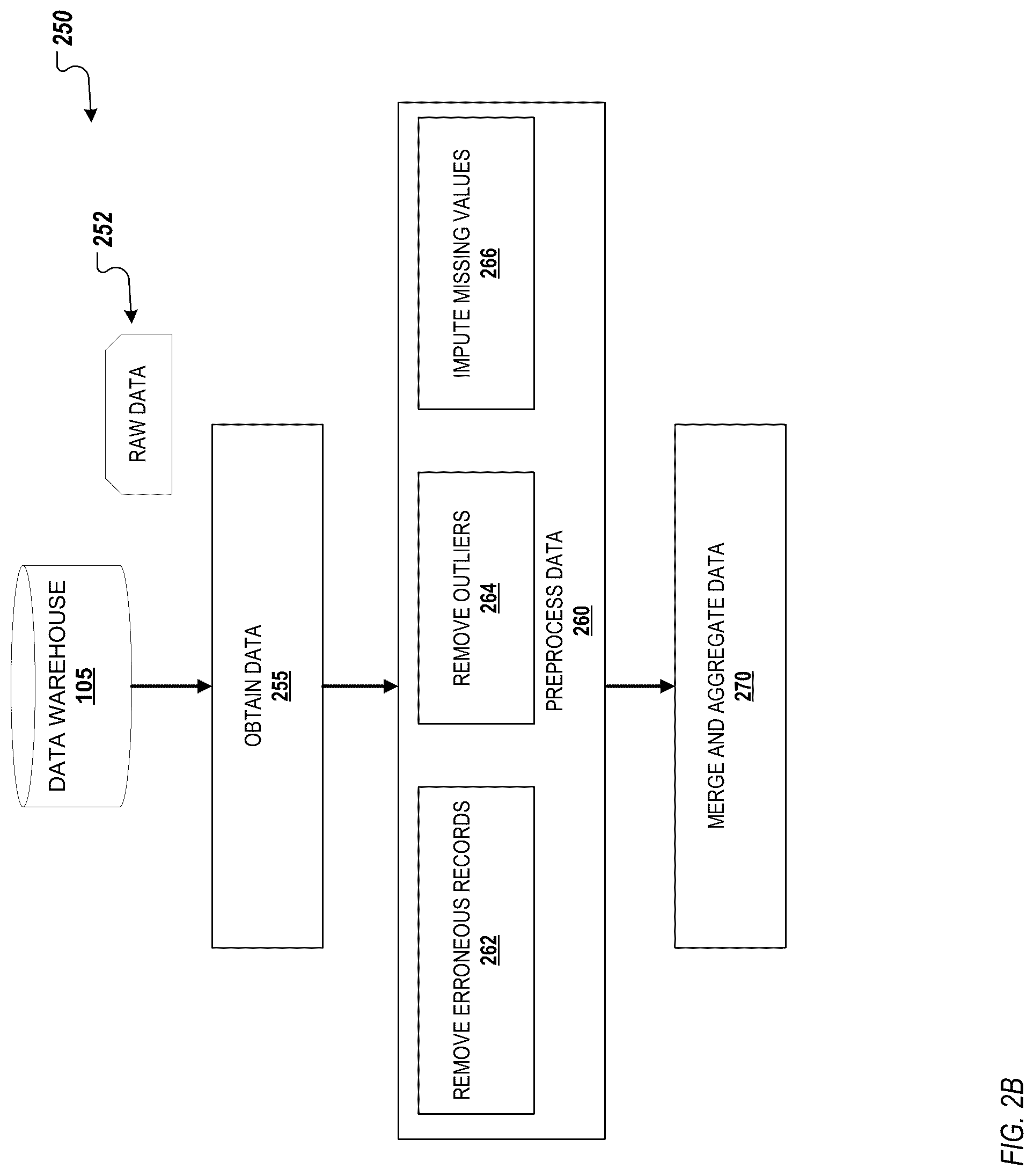 Patent US12314757 Figure 3 – Efficient resource scheduling using adaptive scheduling criteria