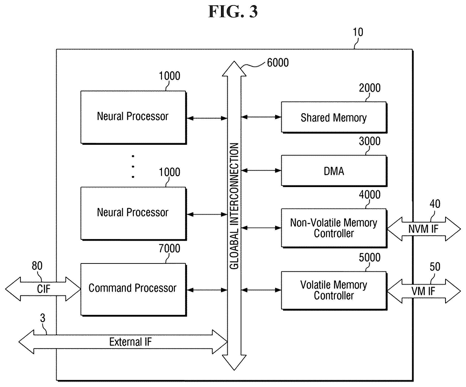 Patent US12314758 Figure 2 – Task manager, processing device, and method for checking task dependencies thereof