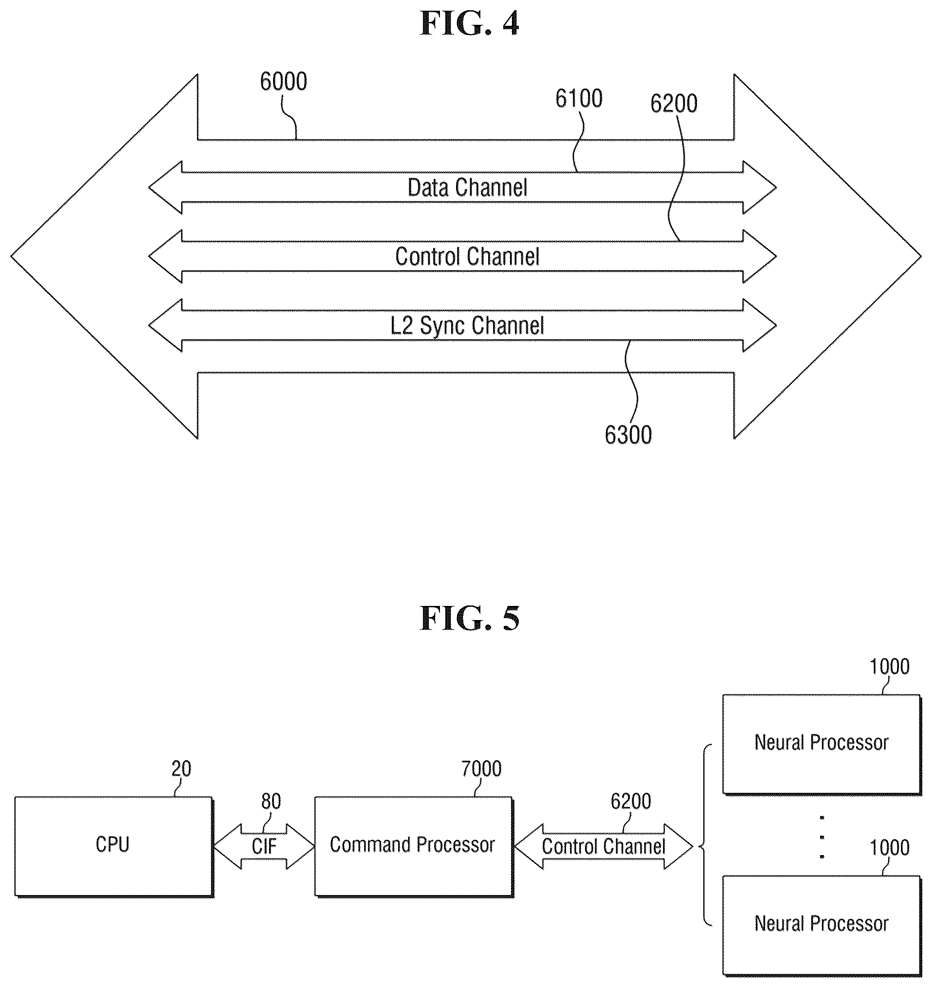 Patent US12314758 Figure 3 – Task manager, processing device, and method for checking task dependencies thereof
