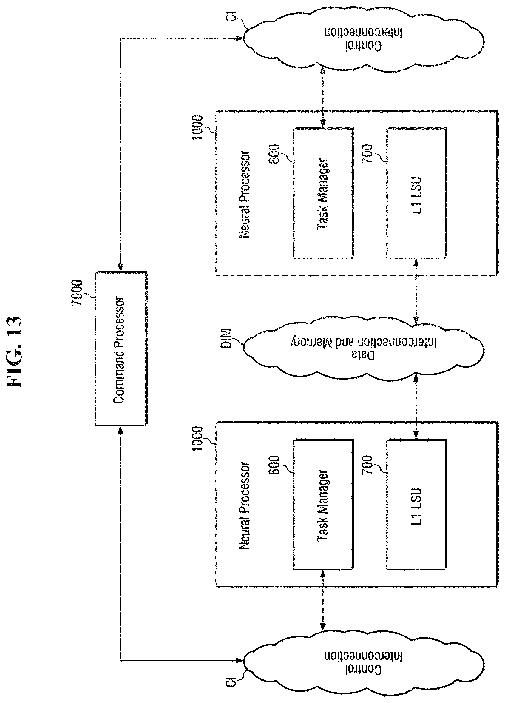 Patent US12314758 Figure 11 – Task manager, processing device, and method for checking task dependencies thereof