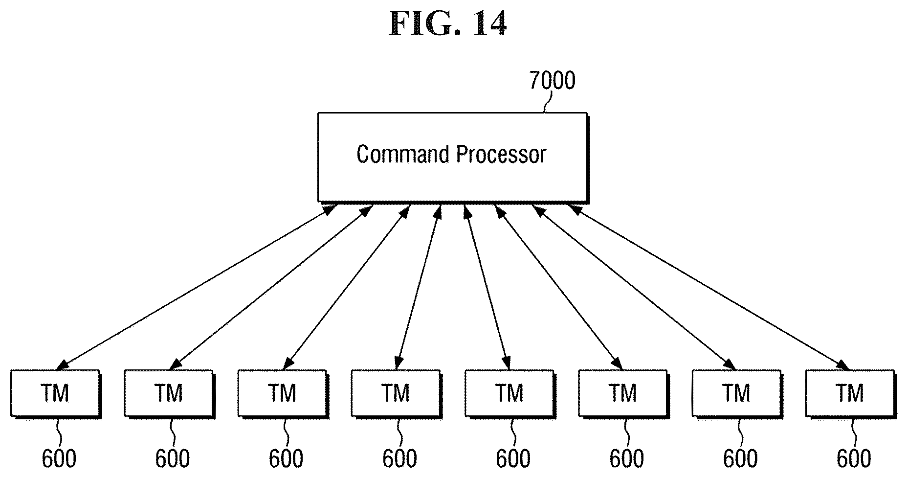Patent US12314758 Figure 12 – Task manager, processing device, and method for checking task dependencies thereof