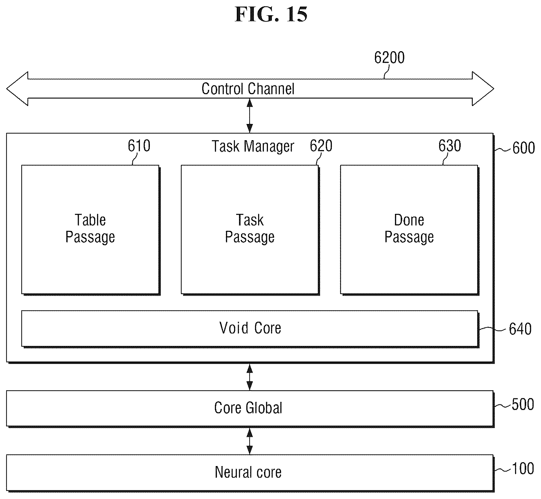 Patent US12314758 Figure 13 – Task manager, processing device, and method for checking task dependencies thereof