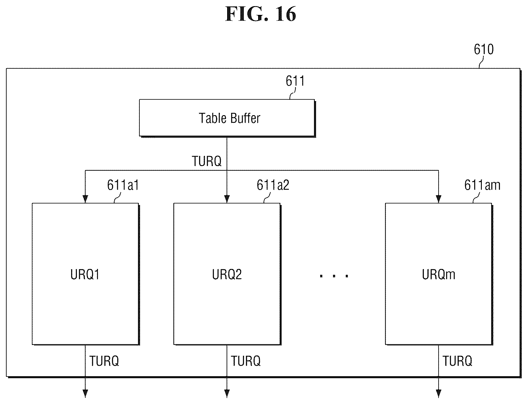 Patent US12314758 Figure 14 – Task manager, processing device, and method for checking task dependencies thereof