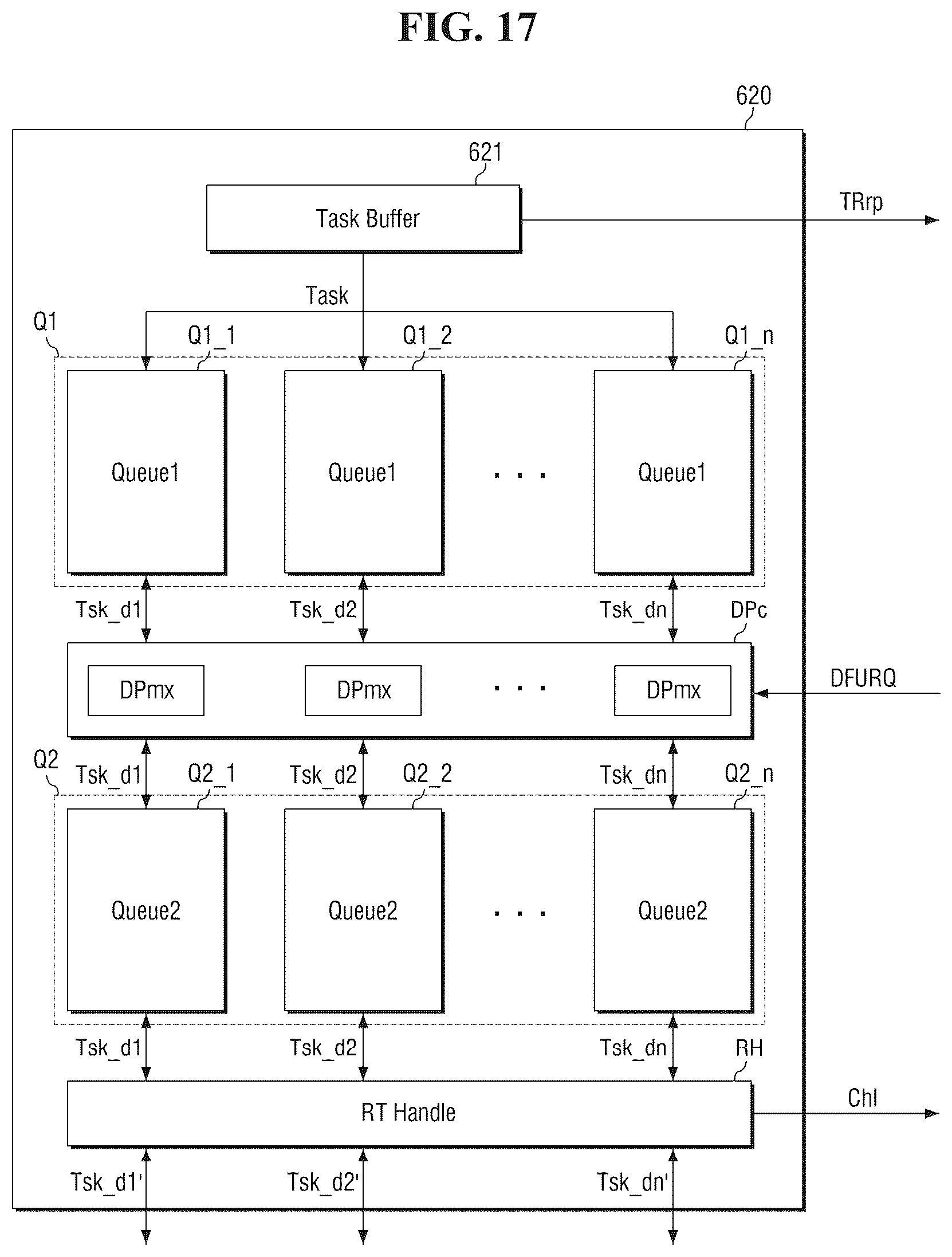 Patent US12314758 Figure 15 – Task manager, processing device, and method for checking task dependencies thereof