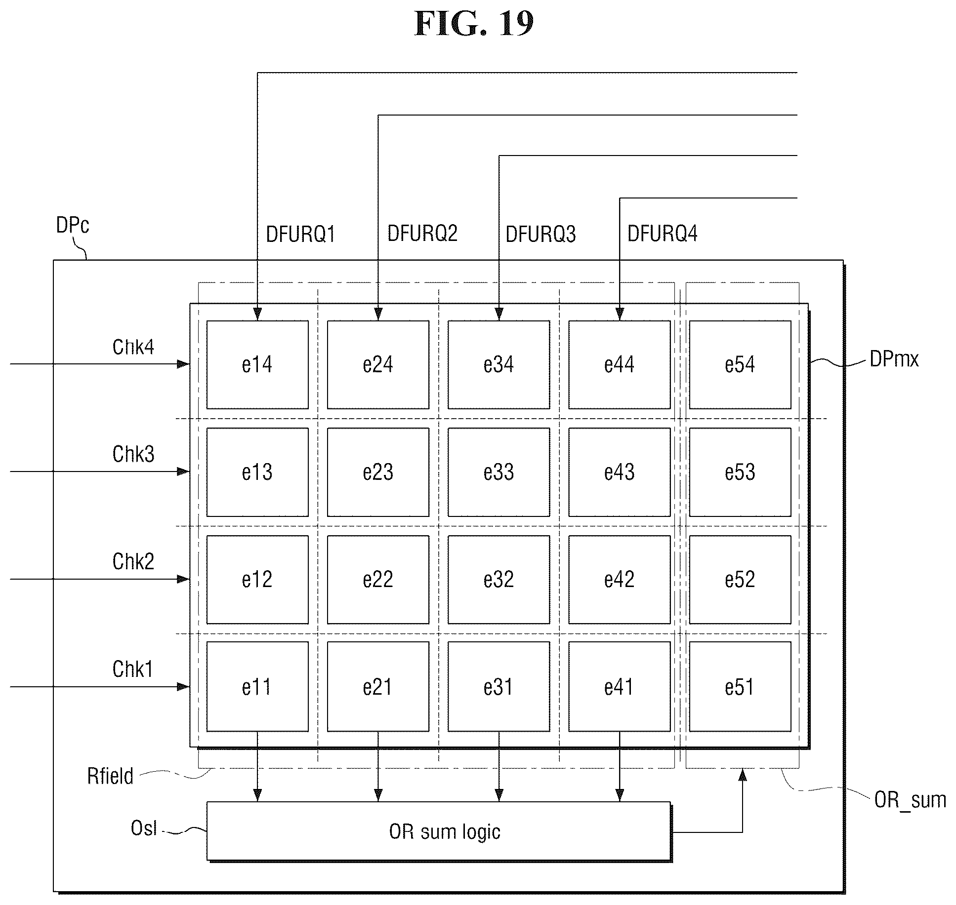Patent US12314758 Figure 17 – Task manager, processing device, and method for checking task dependencies thereof