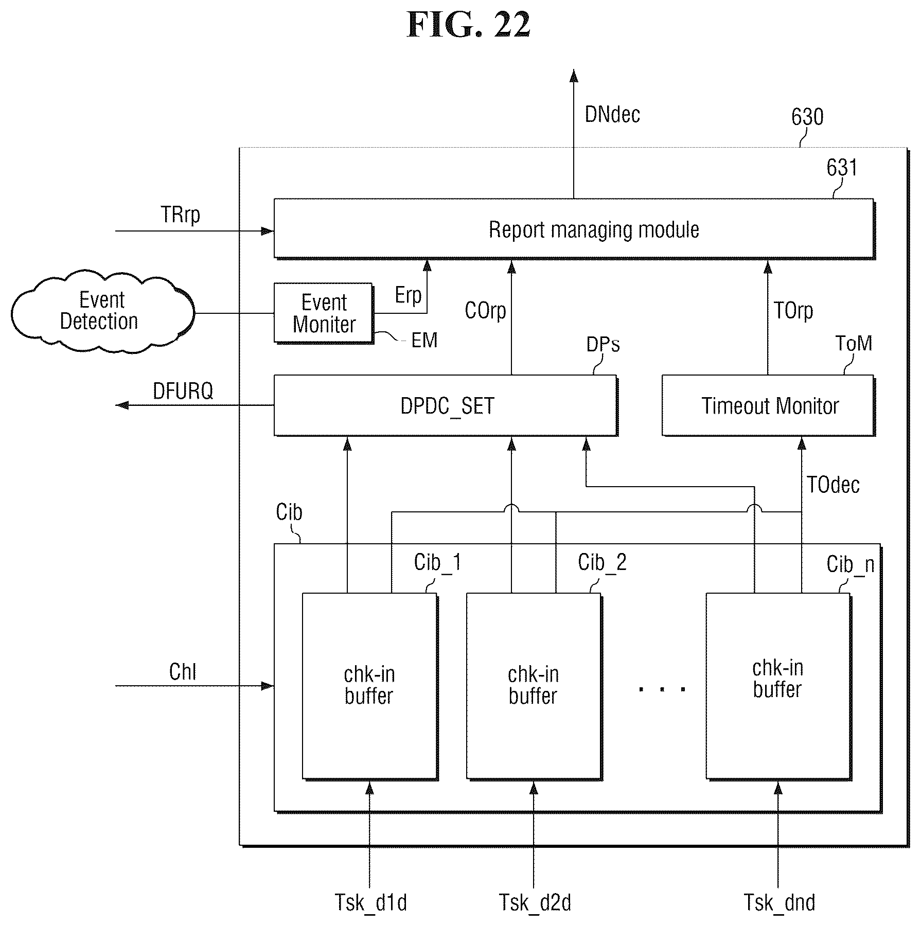 Patent US12314758 Figure 20 – Task manager, processing device, and method for checking task dependencies thereof