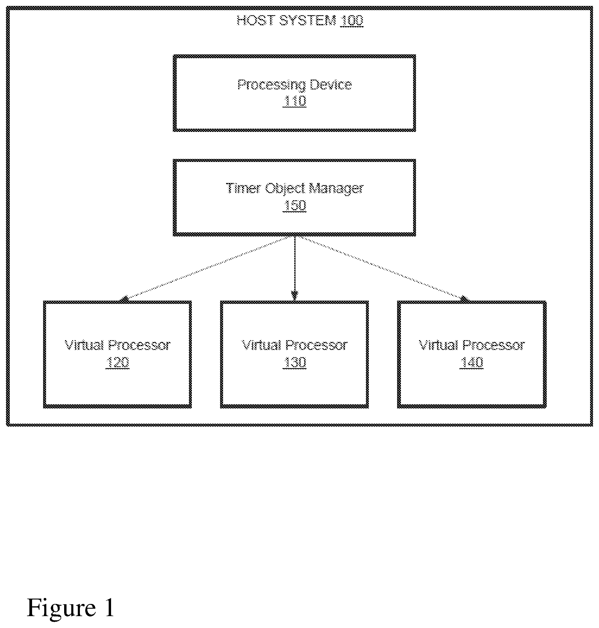 Patent US12314759 Figure 1 – Timer object management for a multiprocessor virtual environment