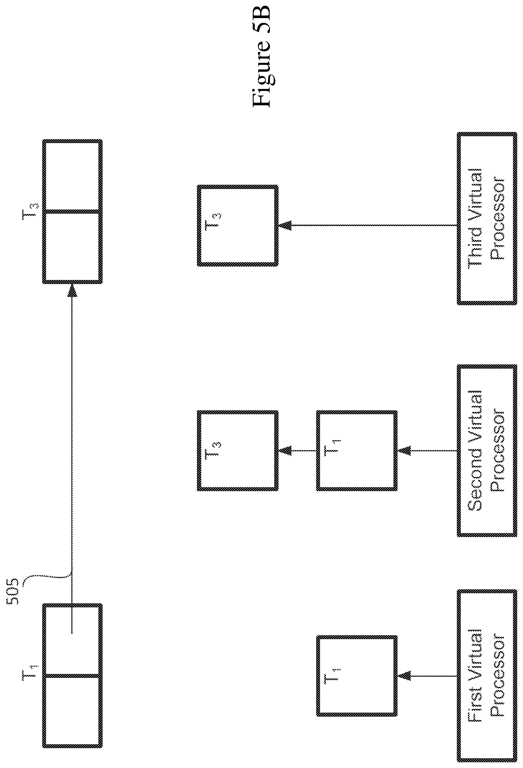 Patent US12314759 Figure 6 – Timer object management for a multiprocessor virtual environment